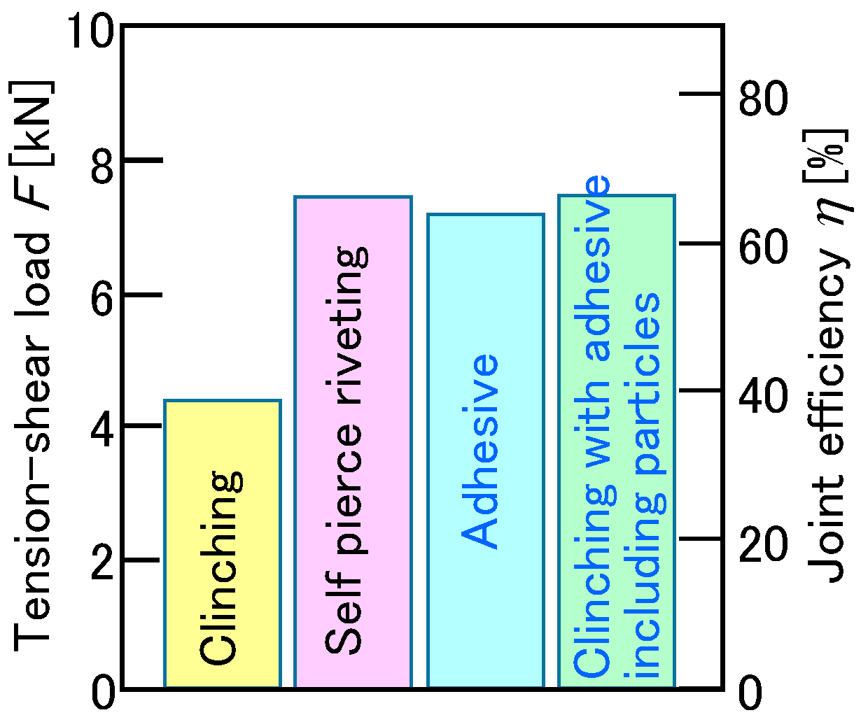 Materials 18 03556 g026