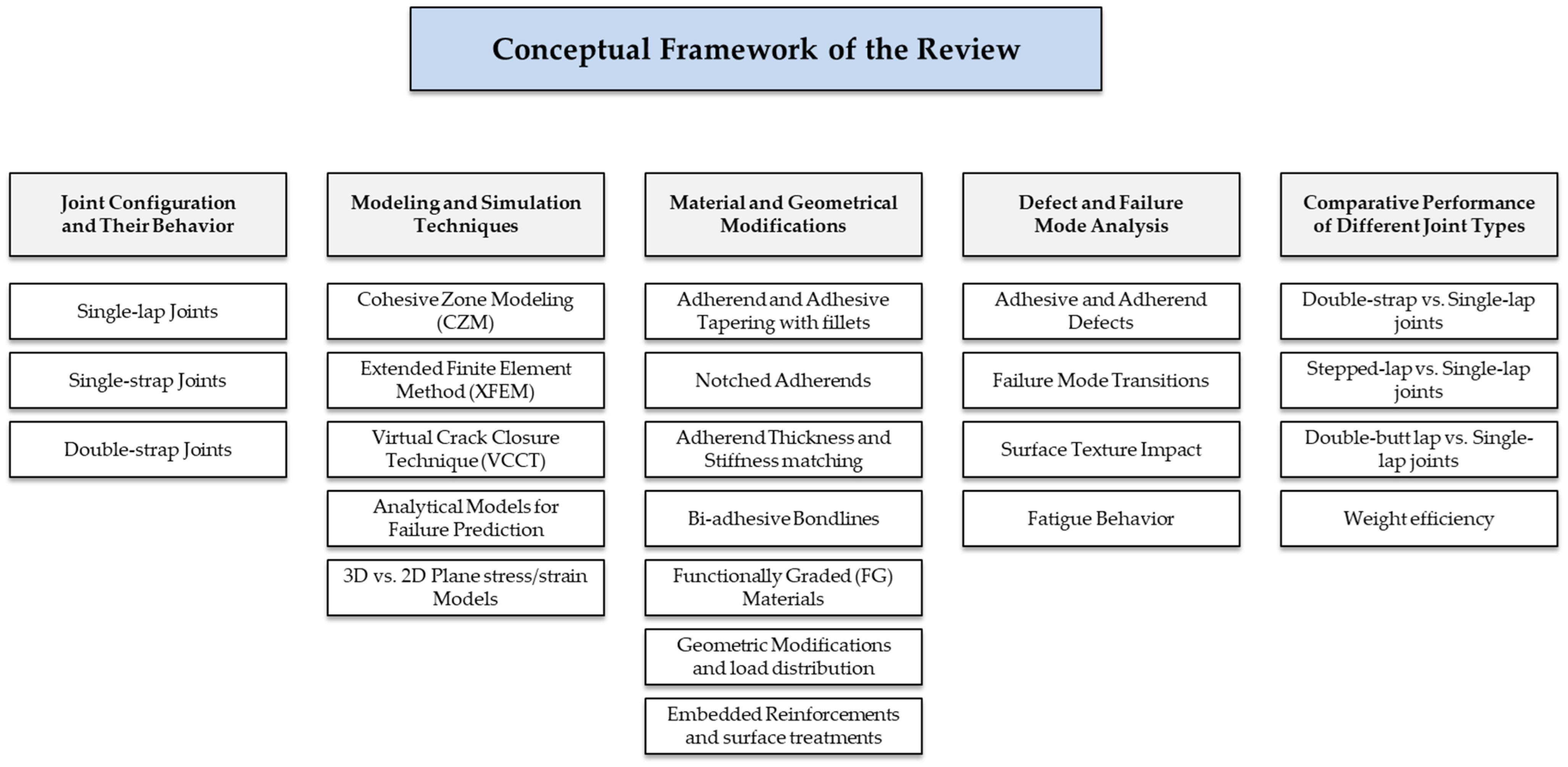 Materials 18 03557 g001
