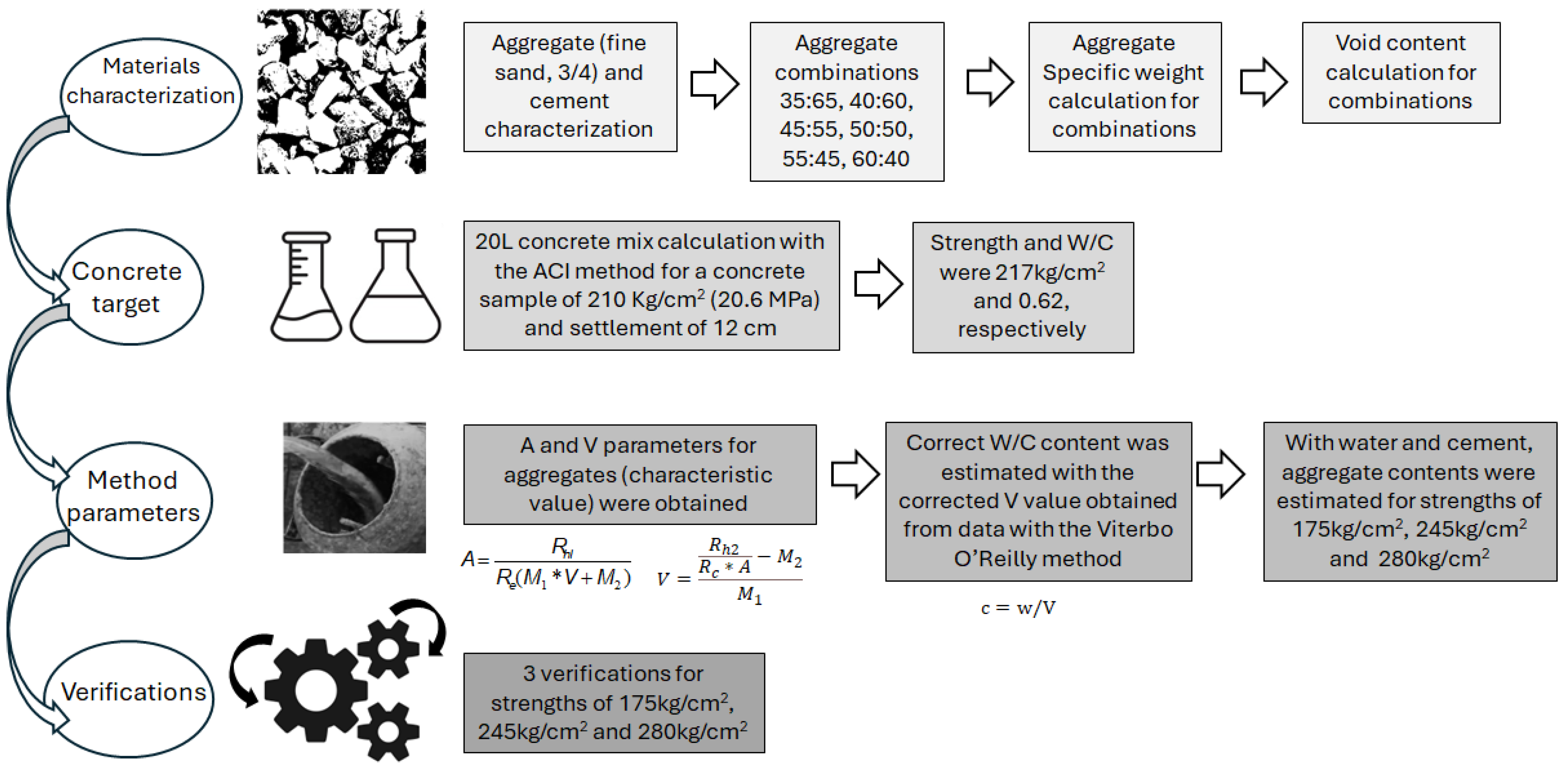 Materials 18 03558 g001