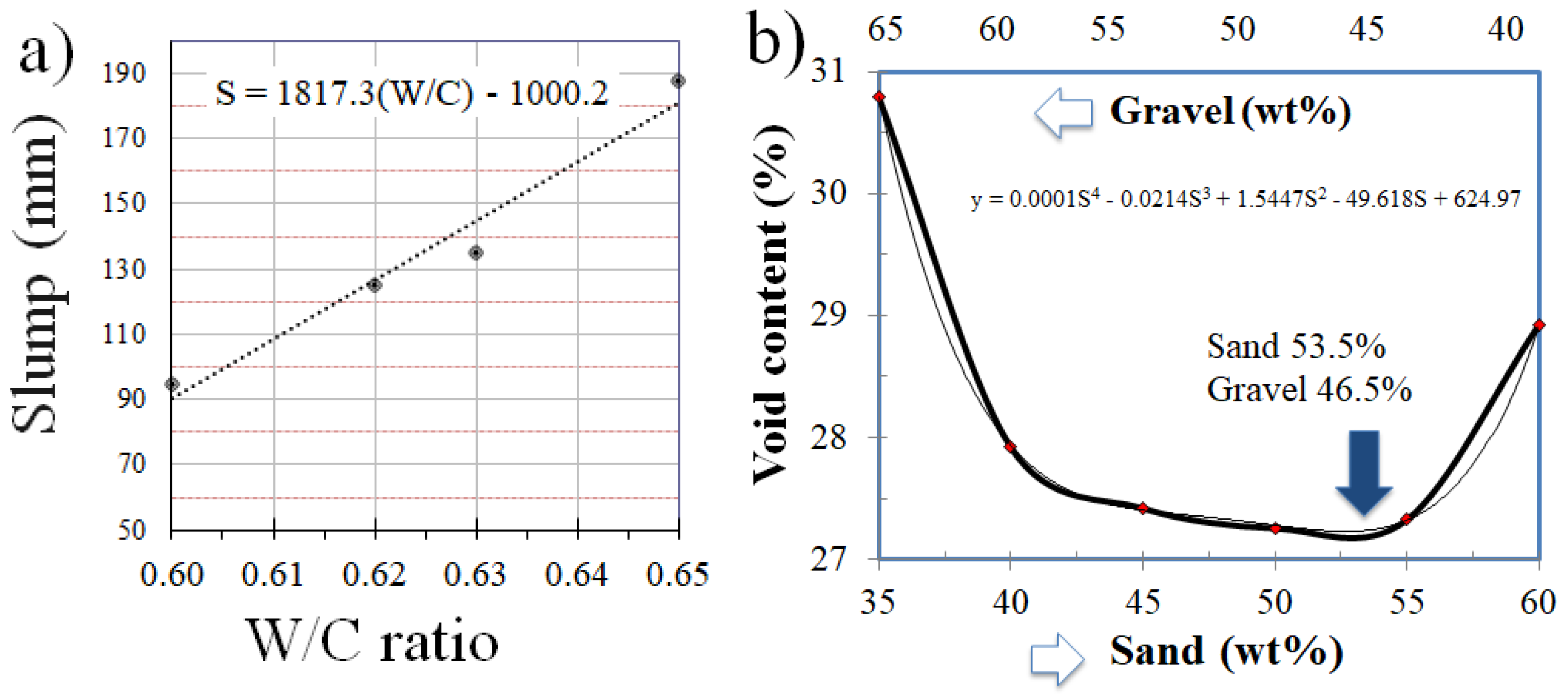 Materials 18 03558 g004