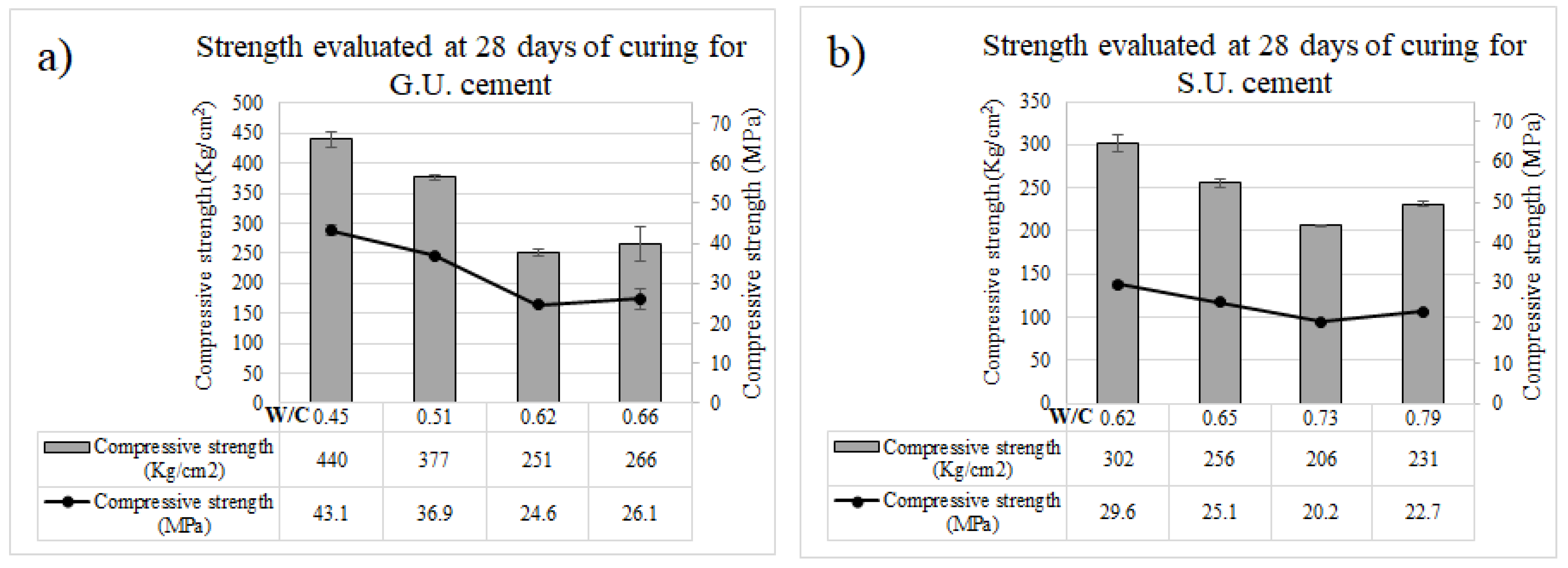 Materials 18 03558 g005
