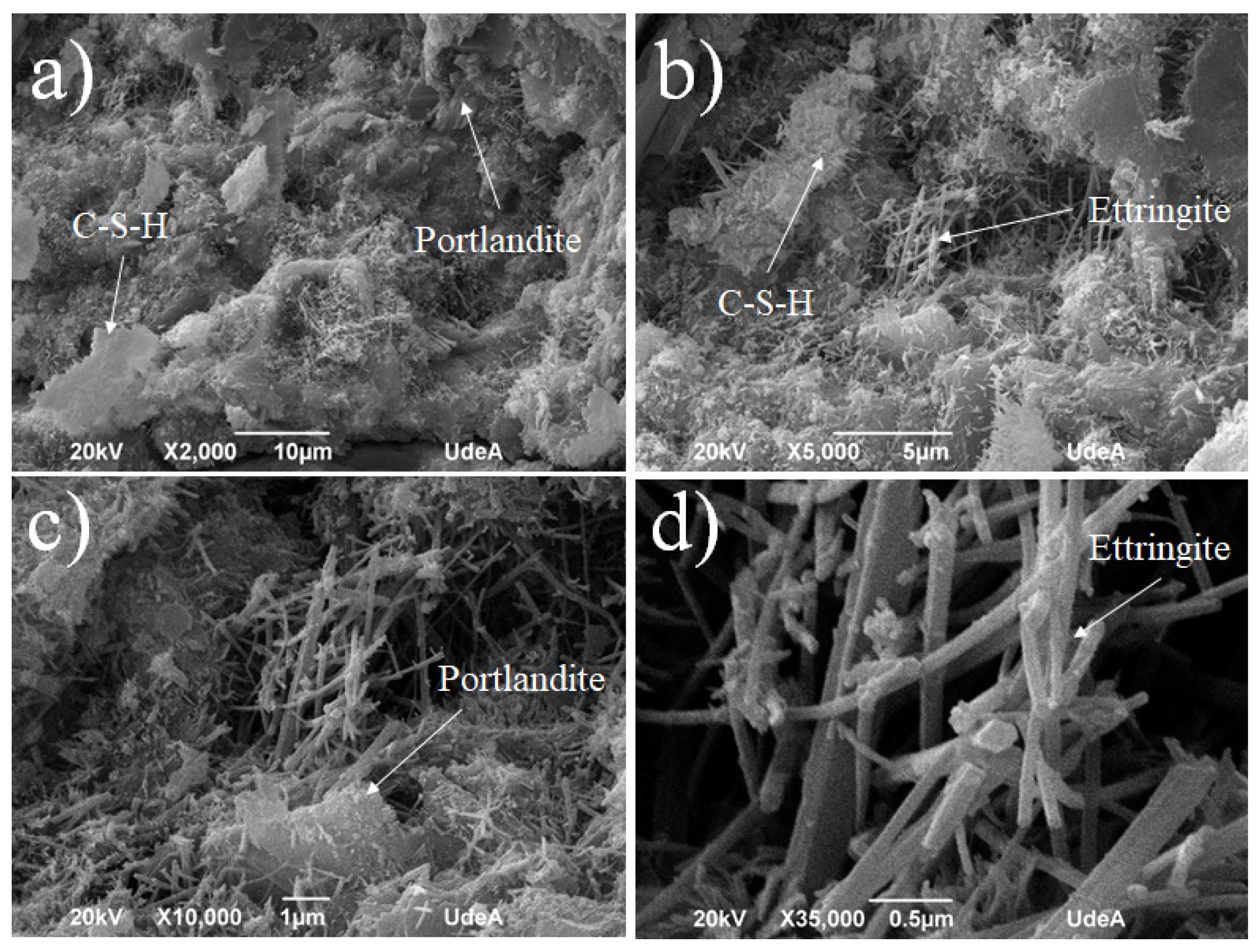 Materials 18 03558 g007