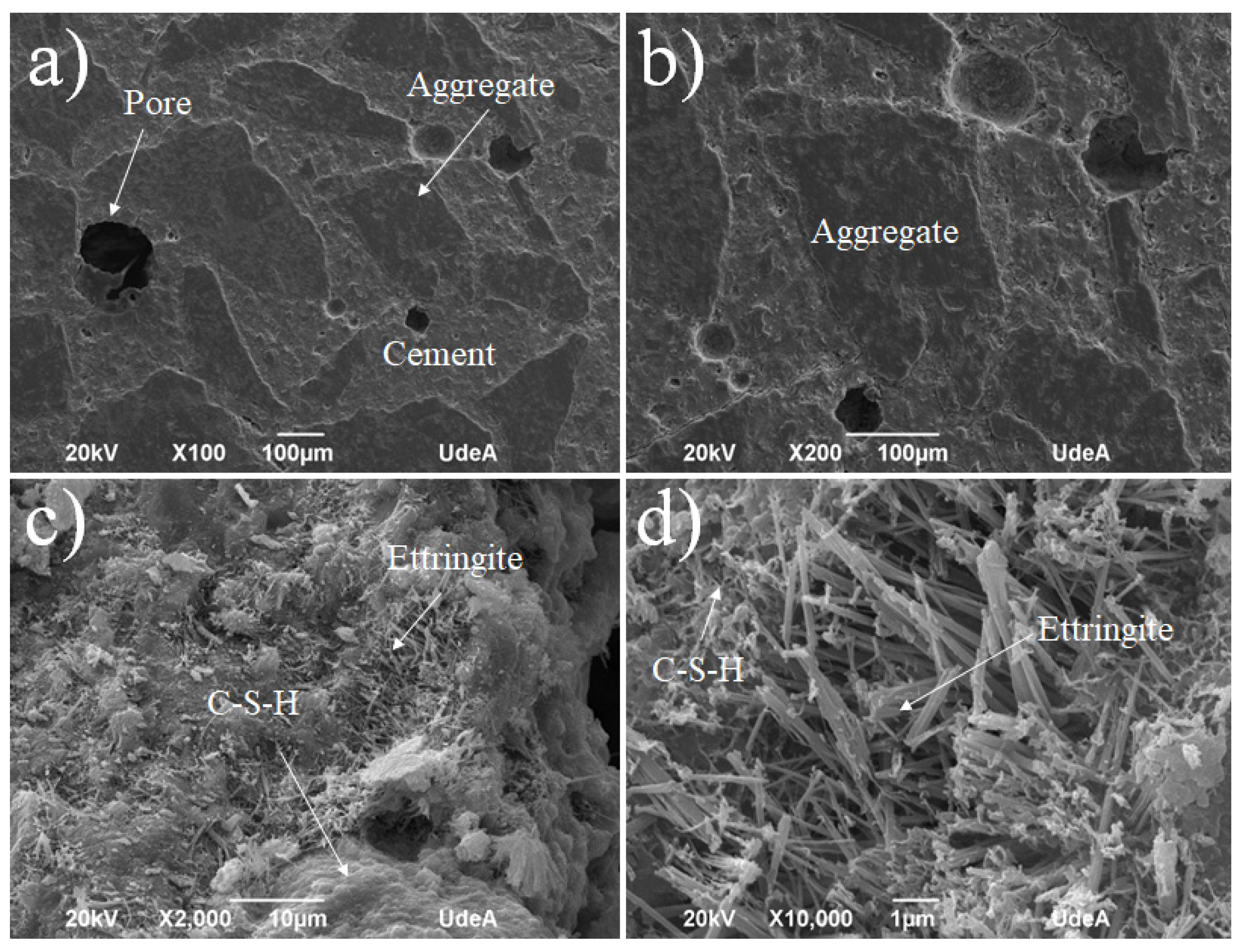 Materials 18 03558 g008