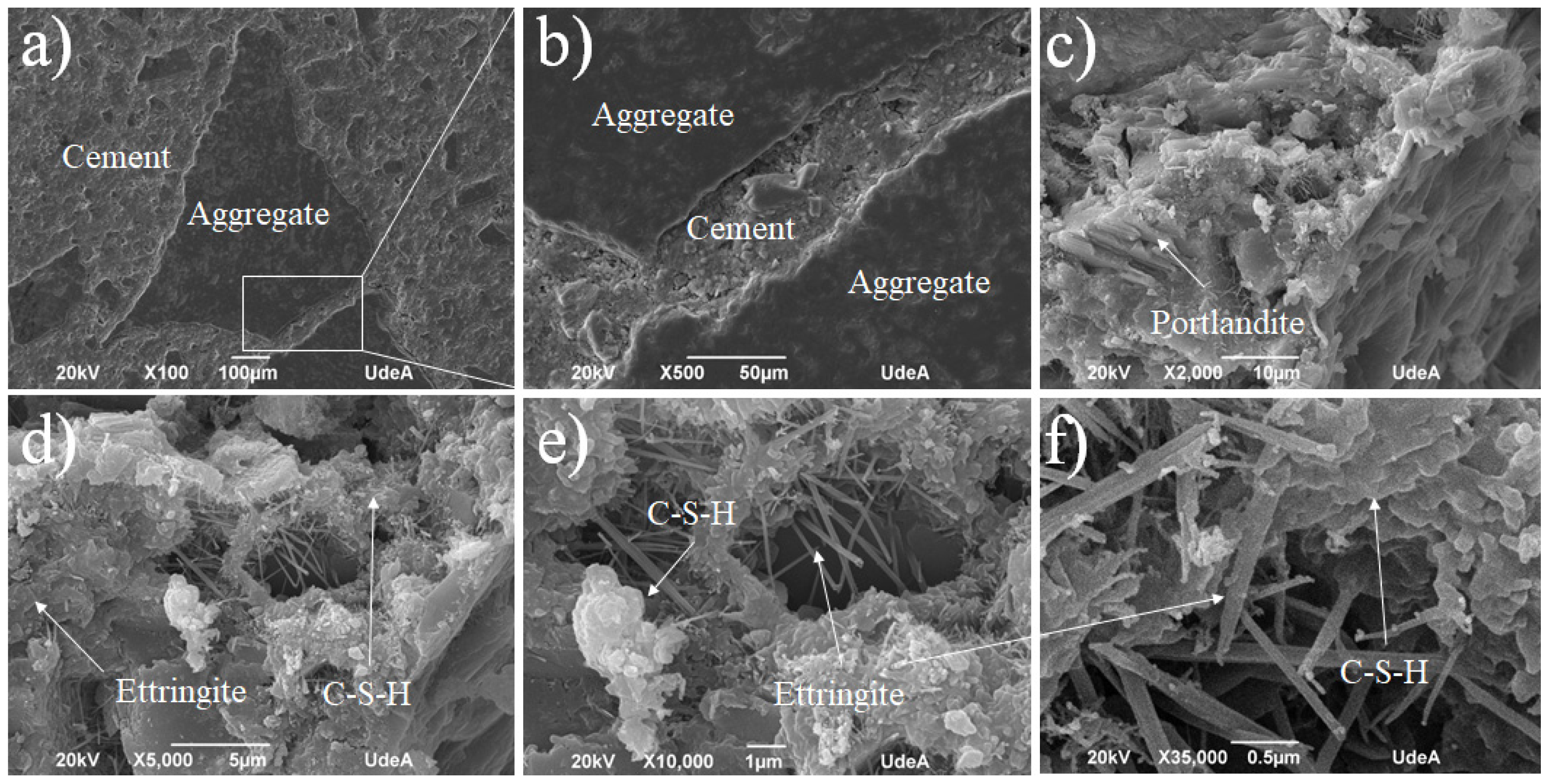 Materials 18 03558 g009