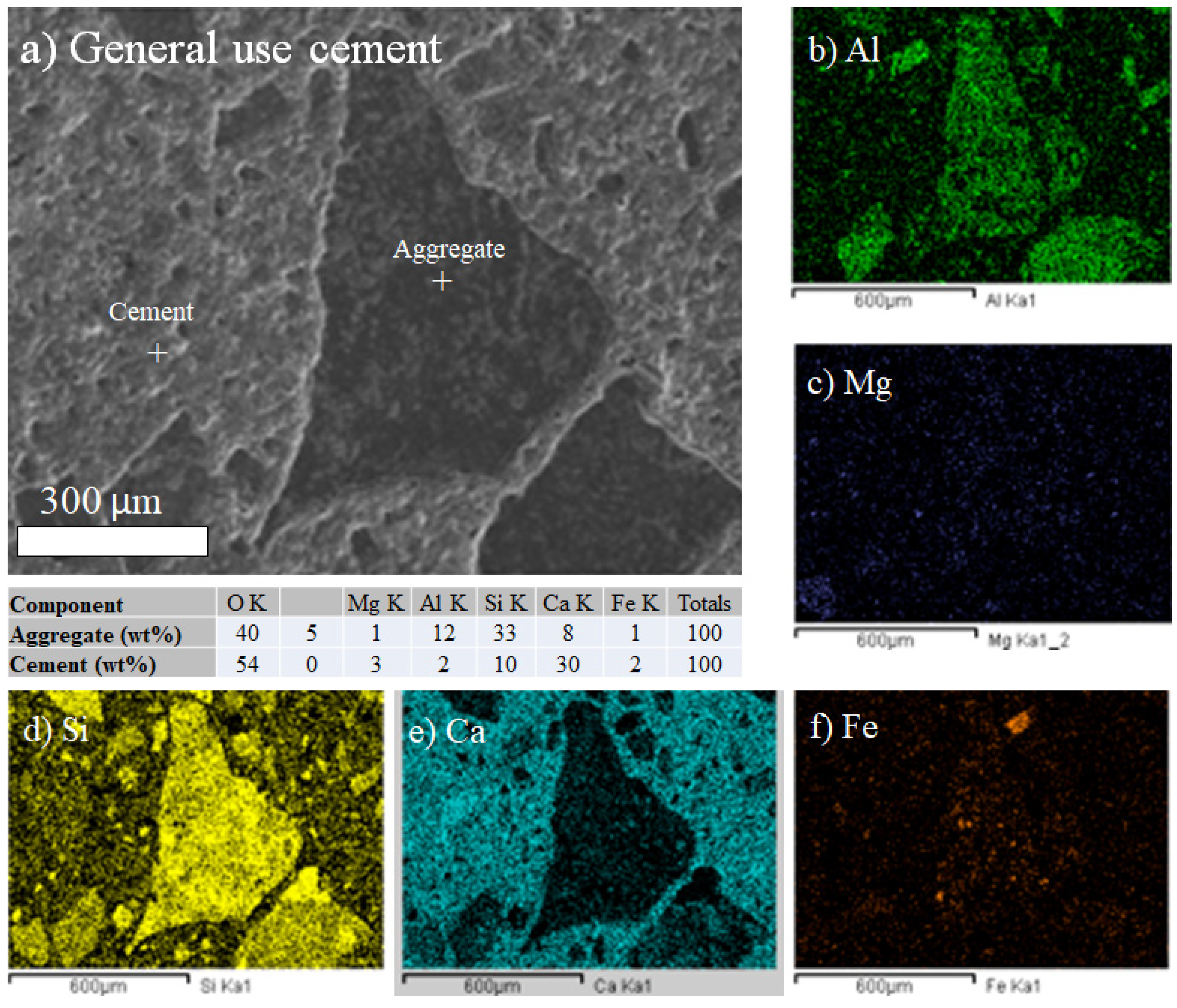 Materials 18 03558 g011