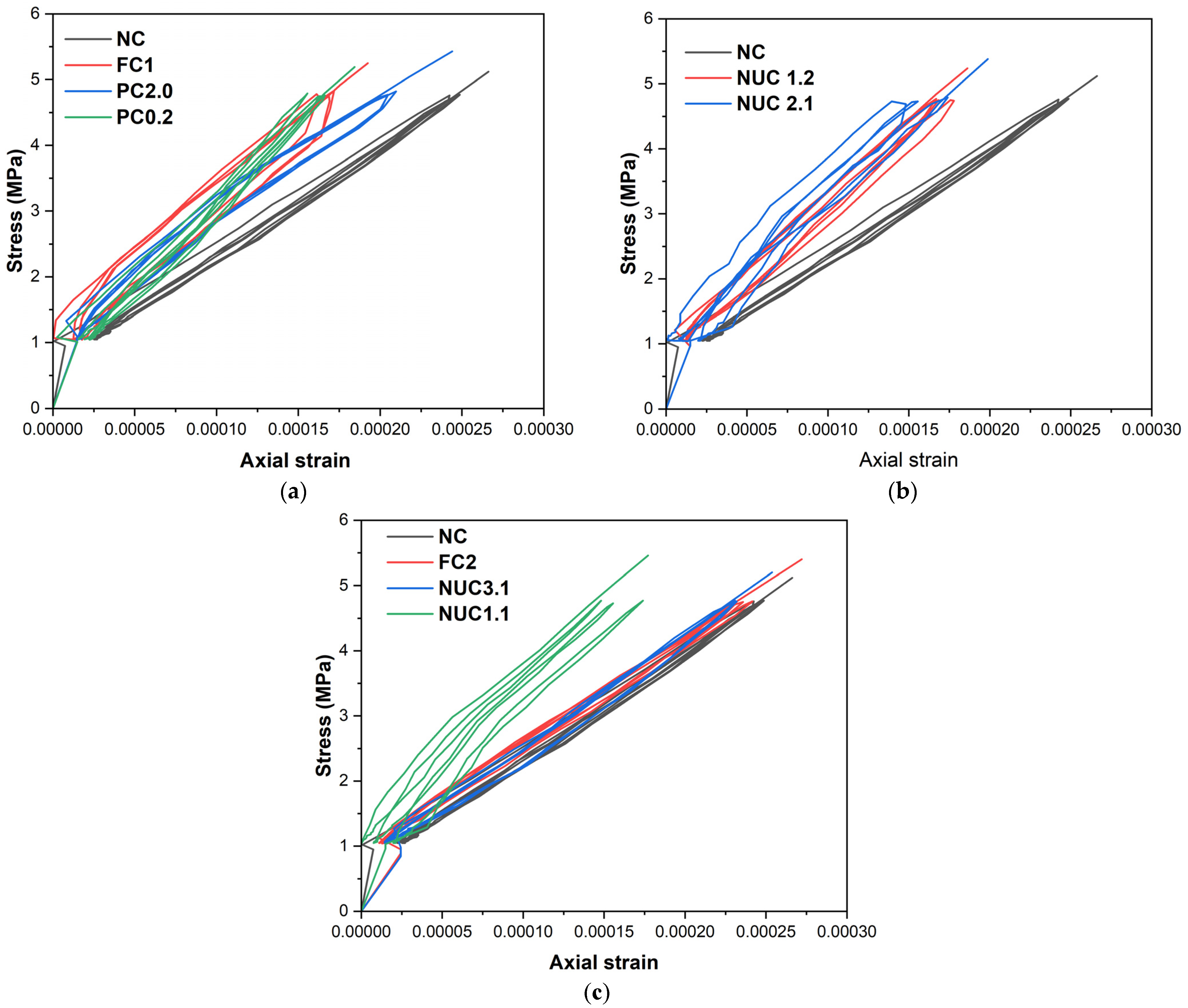Materials 18 03559 g005
