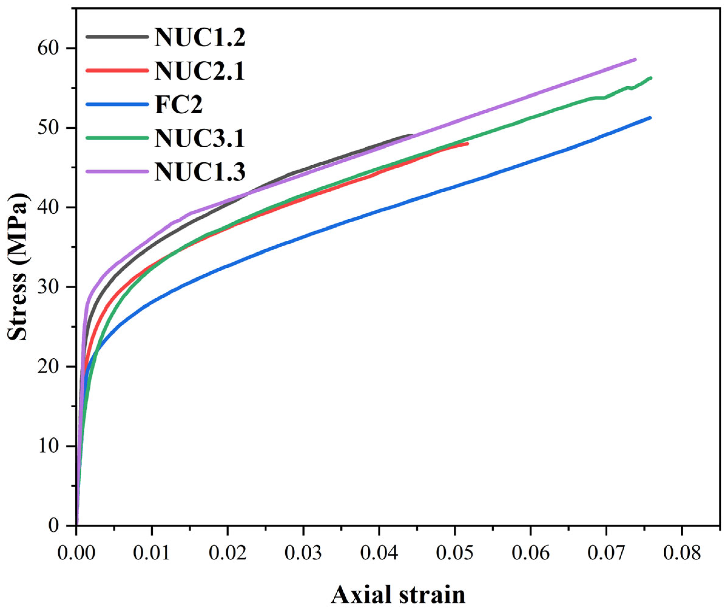 Materials 18 03559 g009
