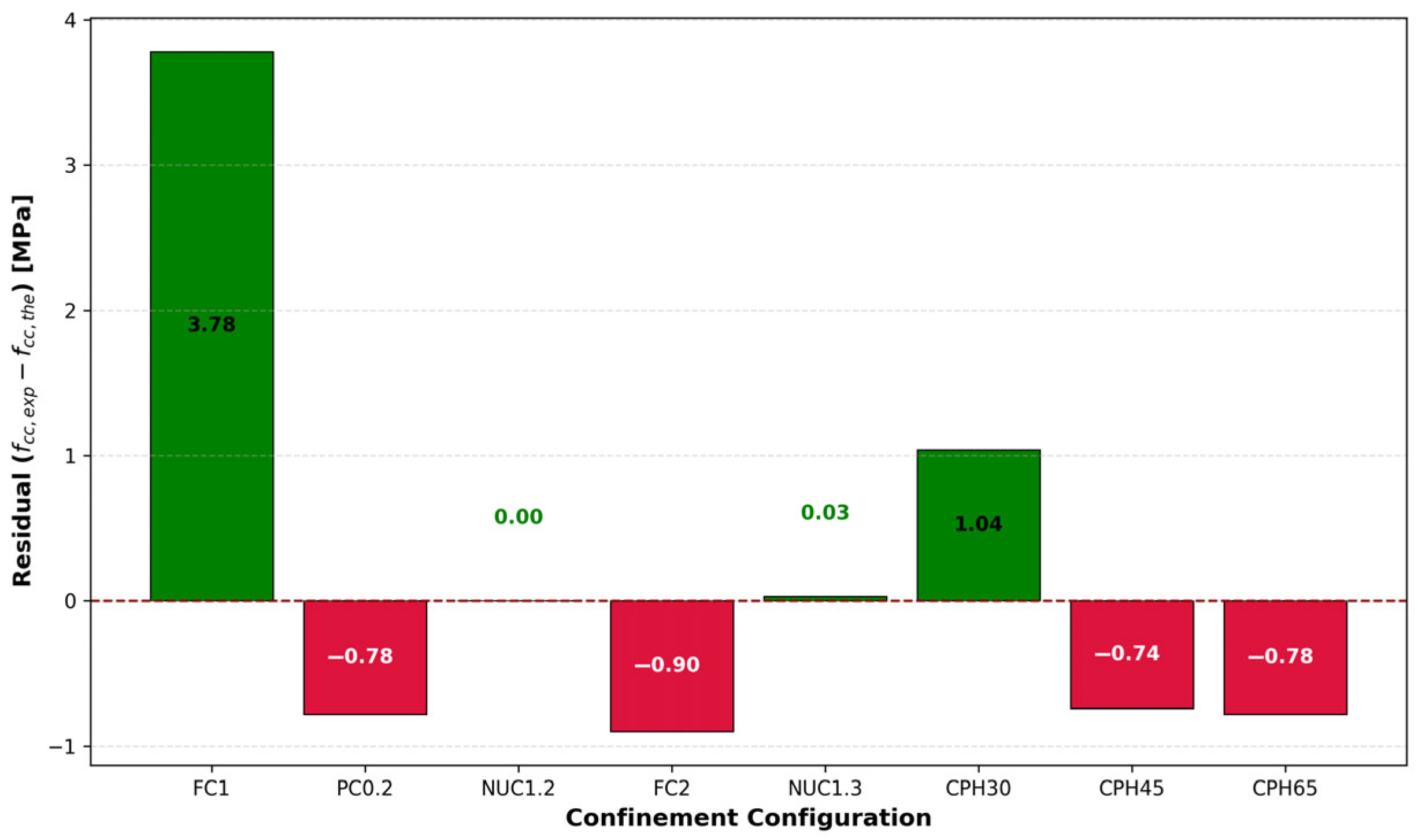 Materials 18 03559 g011