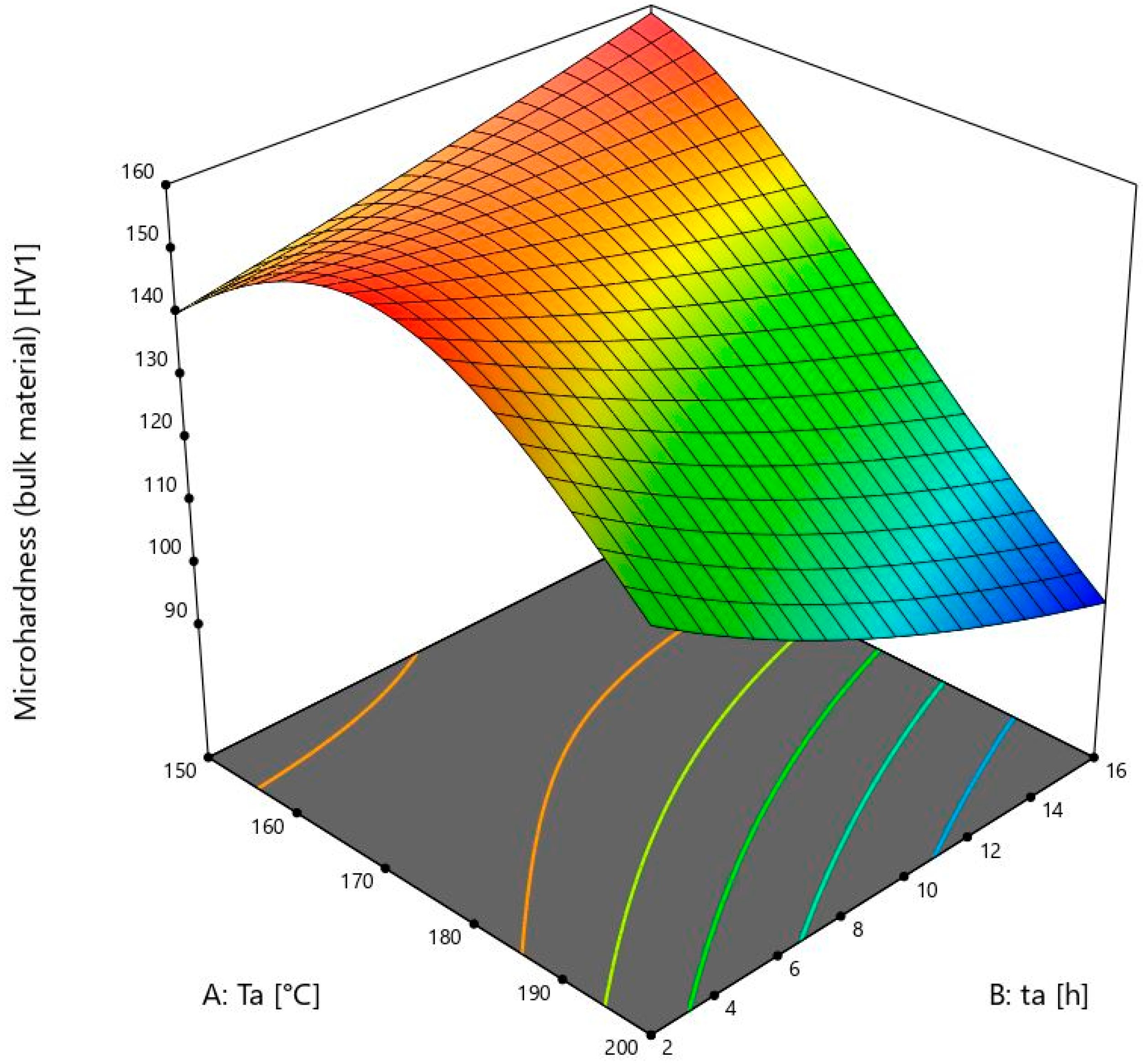Materials 18 03562 g003