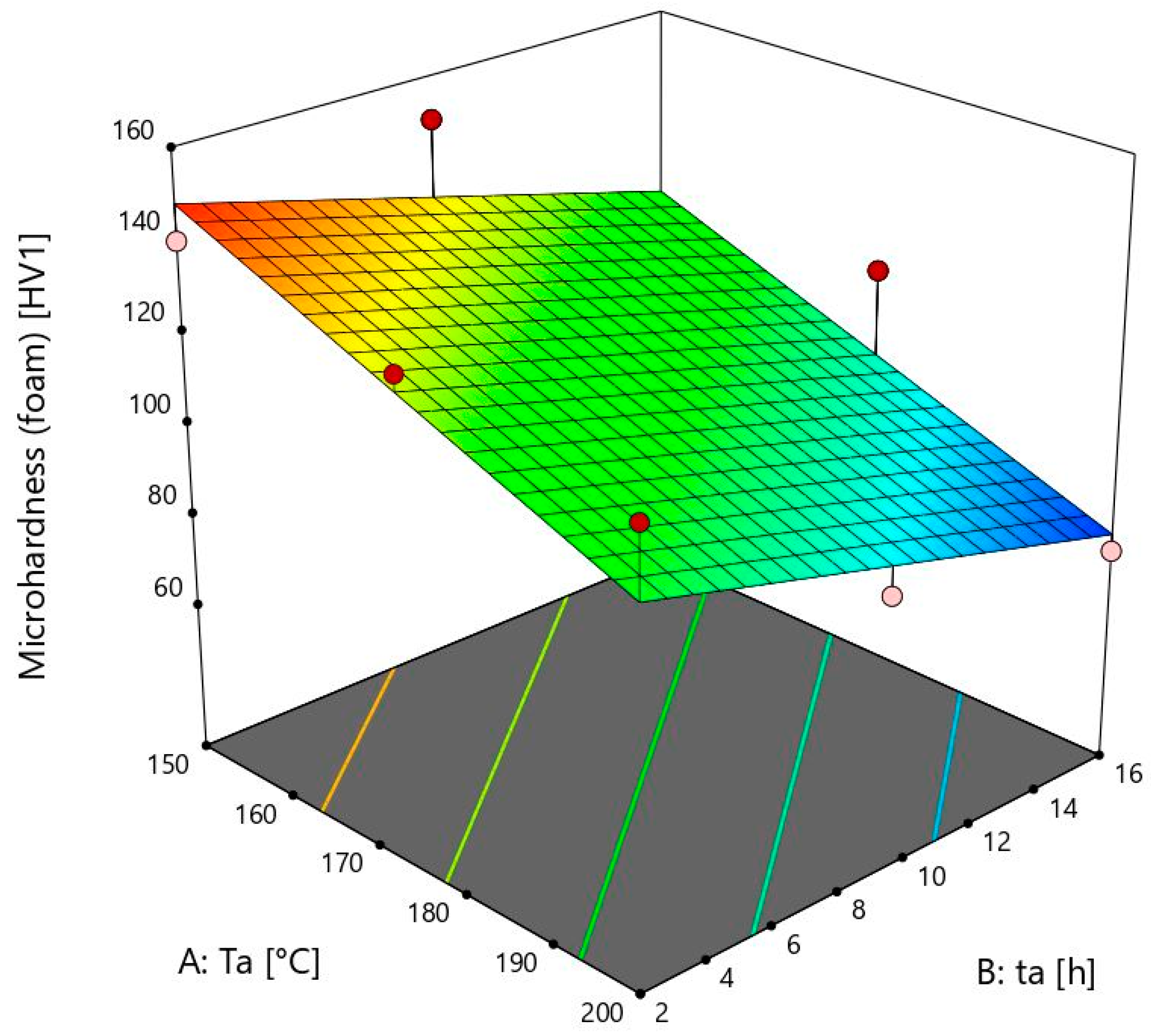 Materials 18 03562 g004