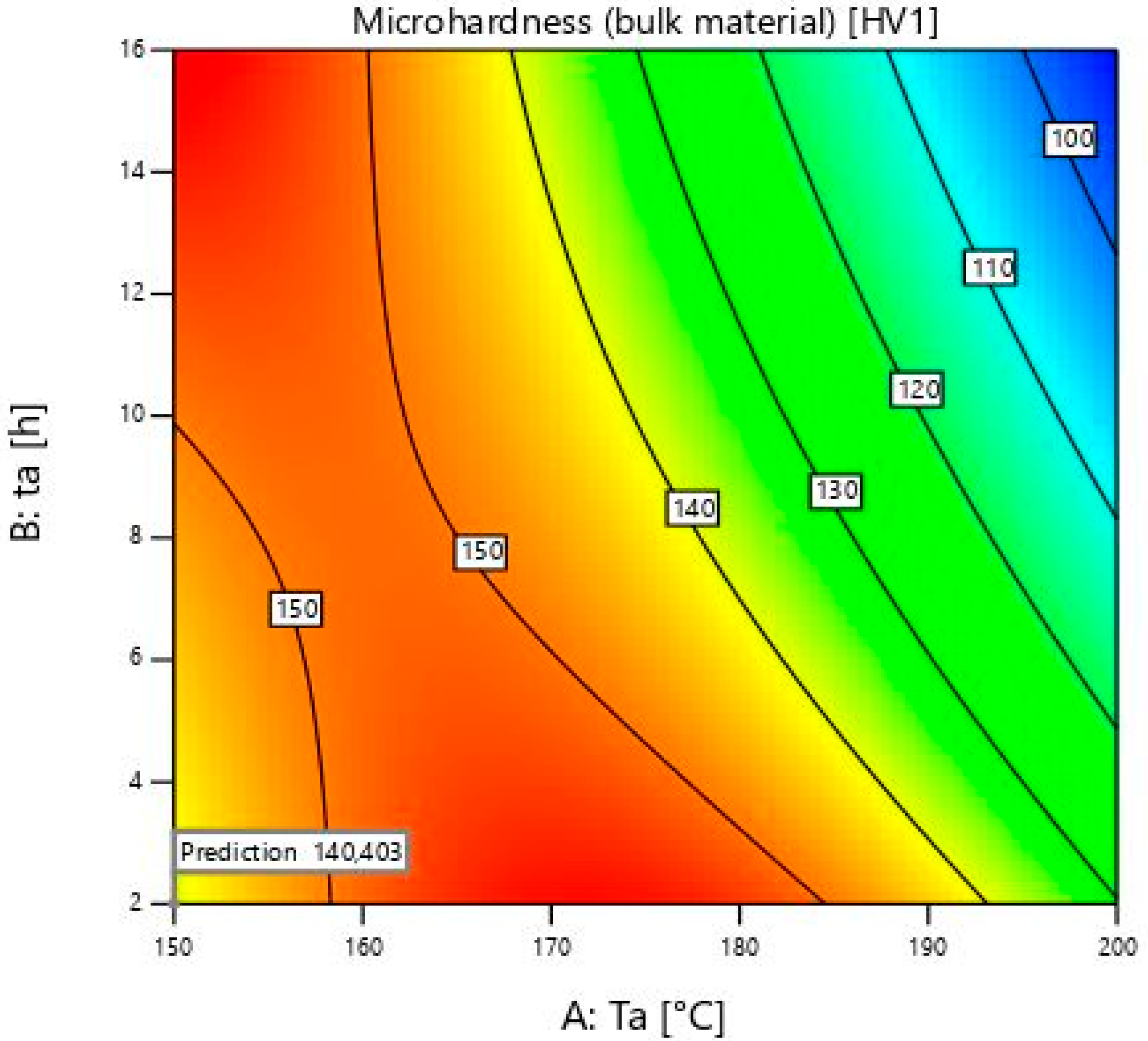 Materials 18 03562 g005
