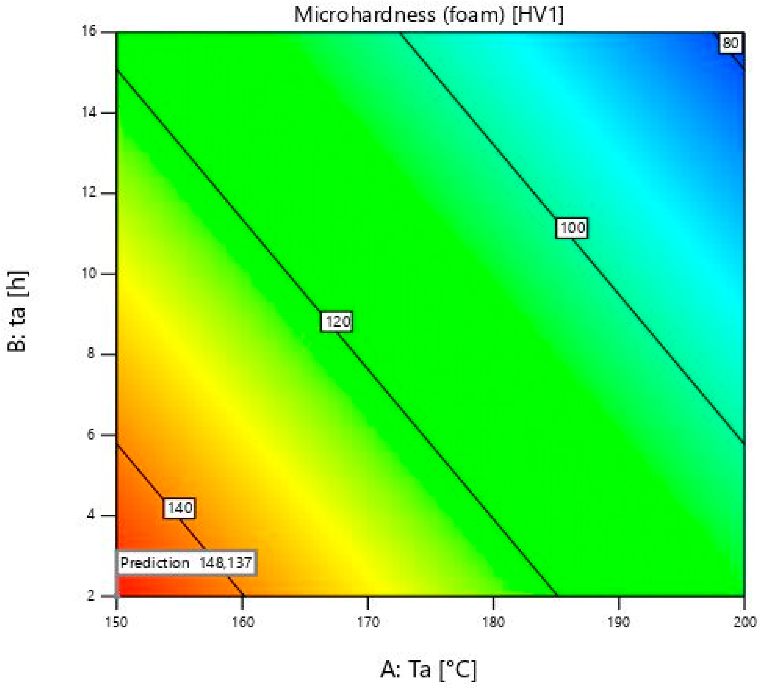 Materials 18 03562 g006
