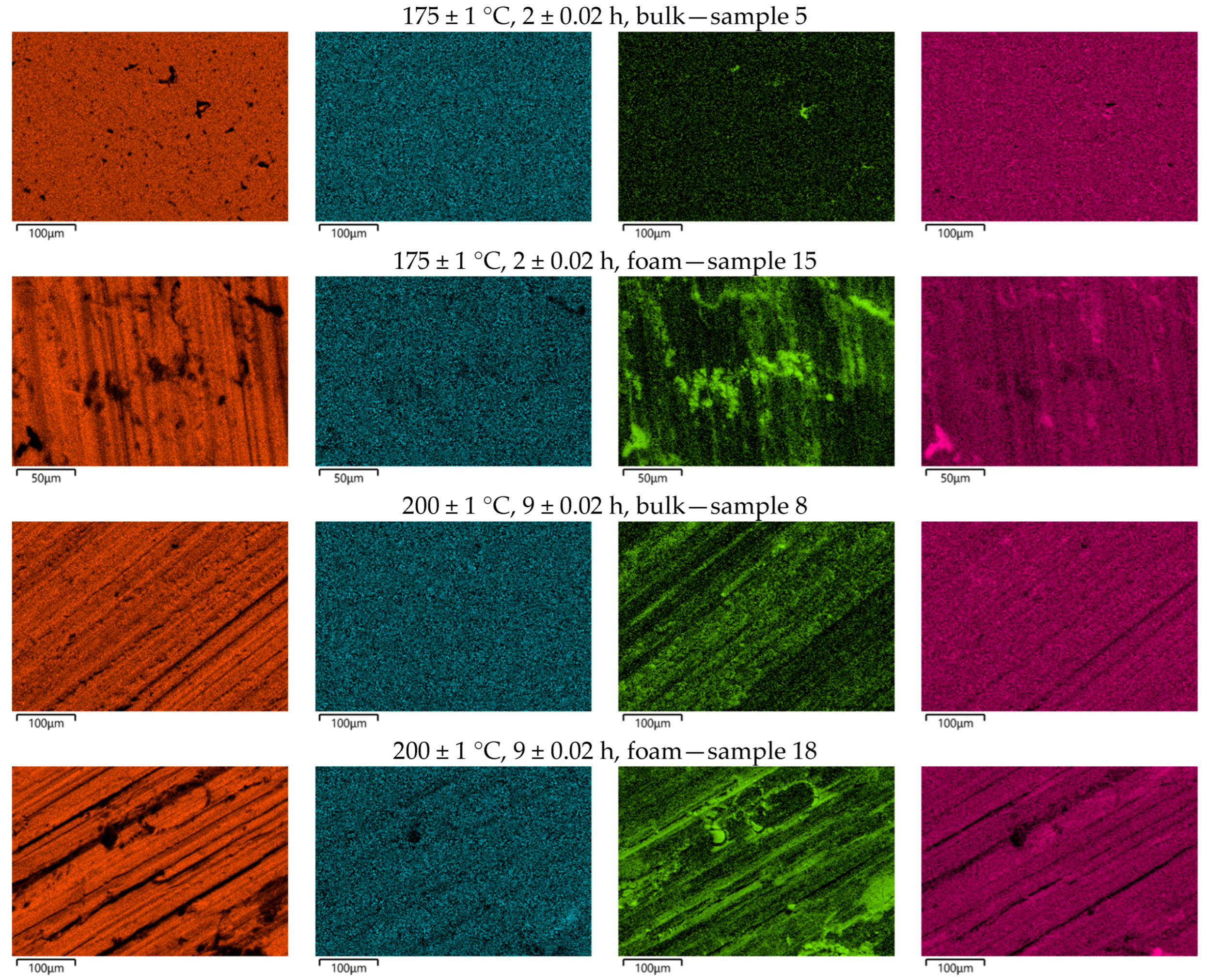 Materials 18 03562 g010b