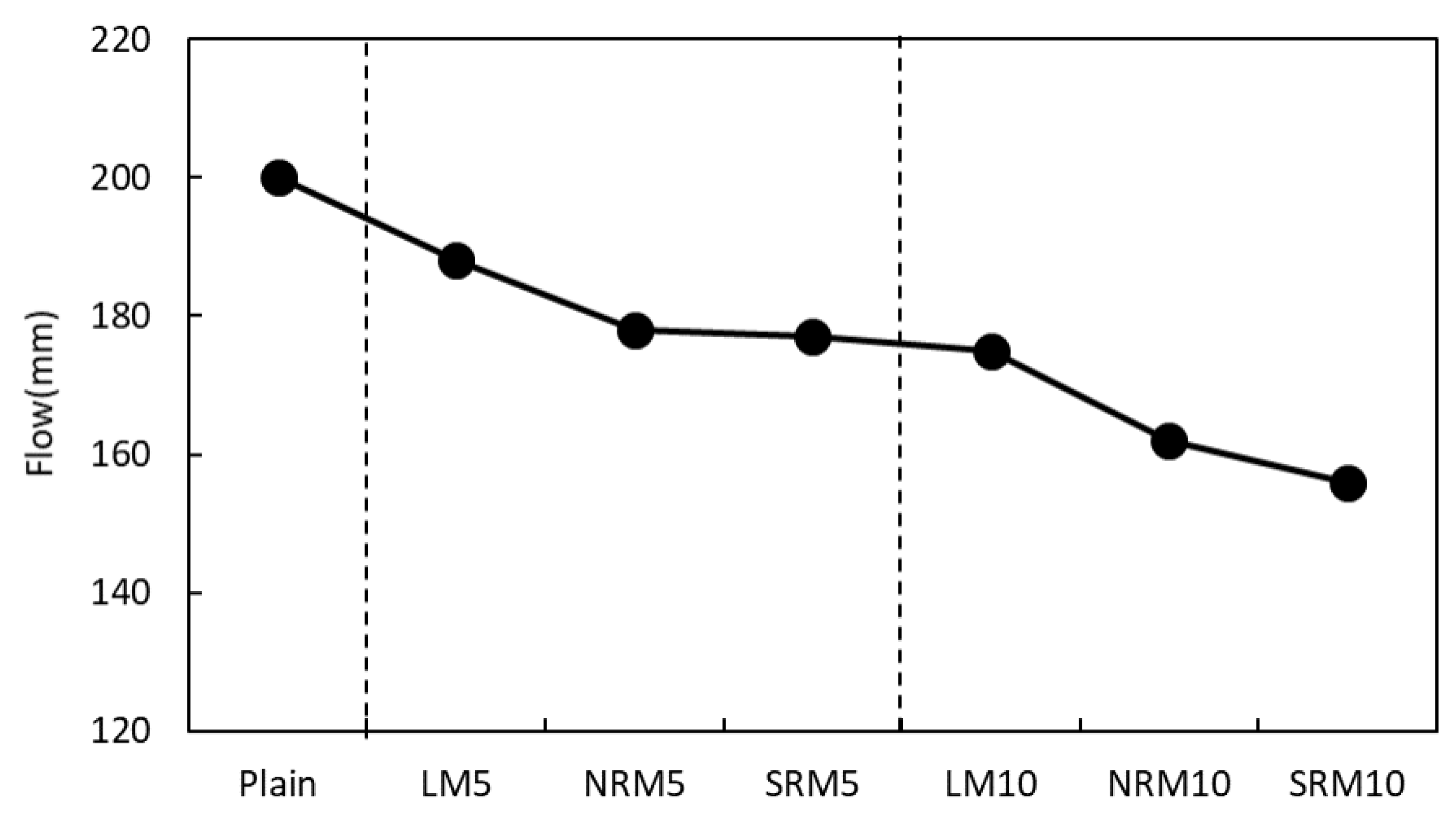 Materials 18 03563 g003