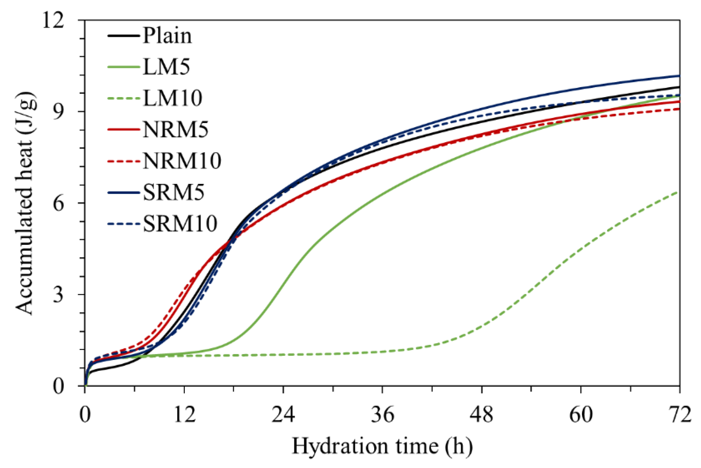 Materials 18 03563 g006