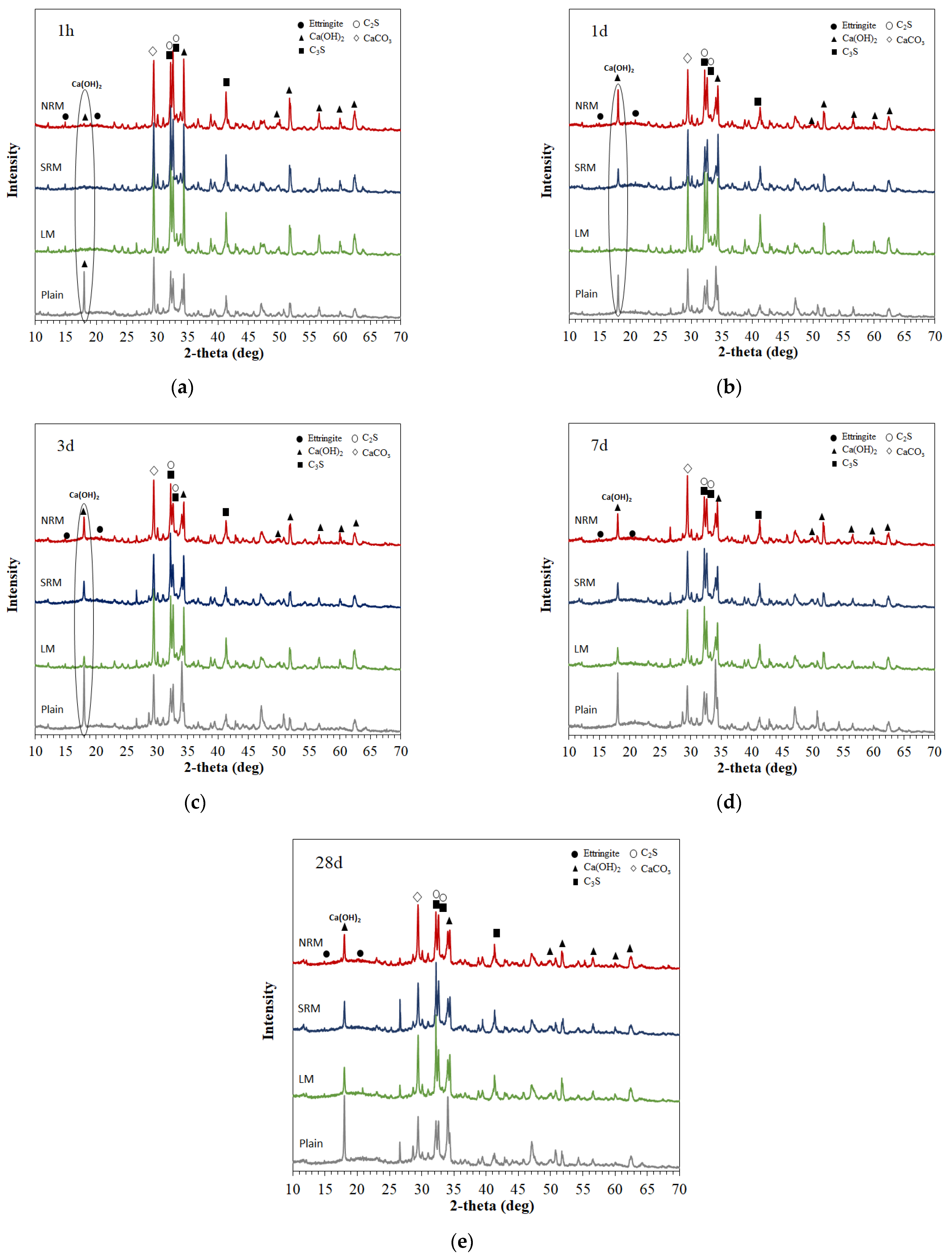 Materials 18 03563 g009