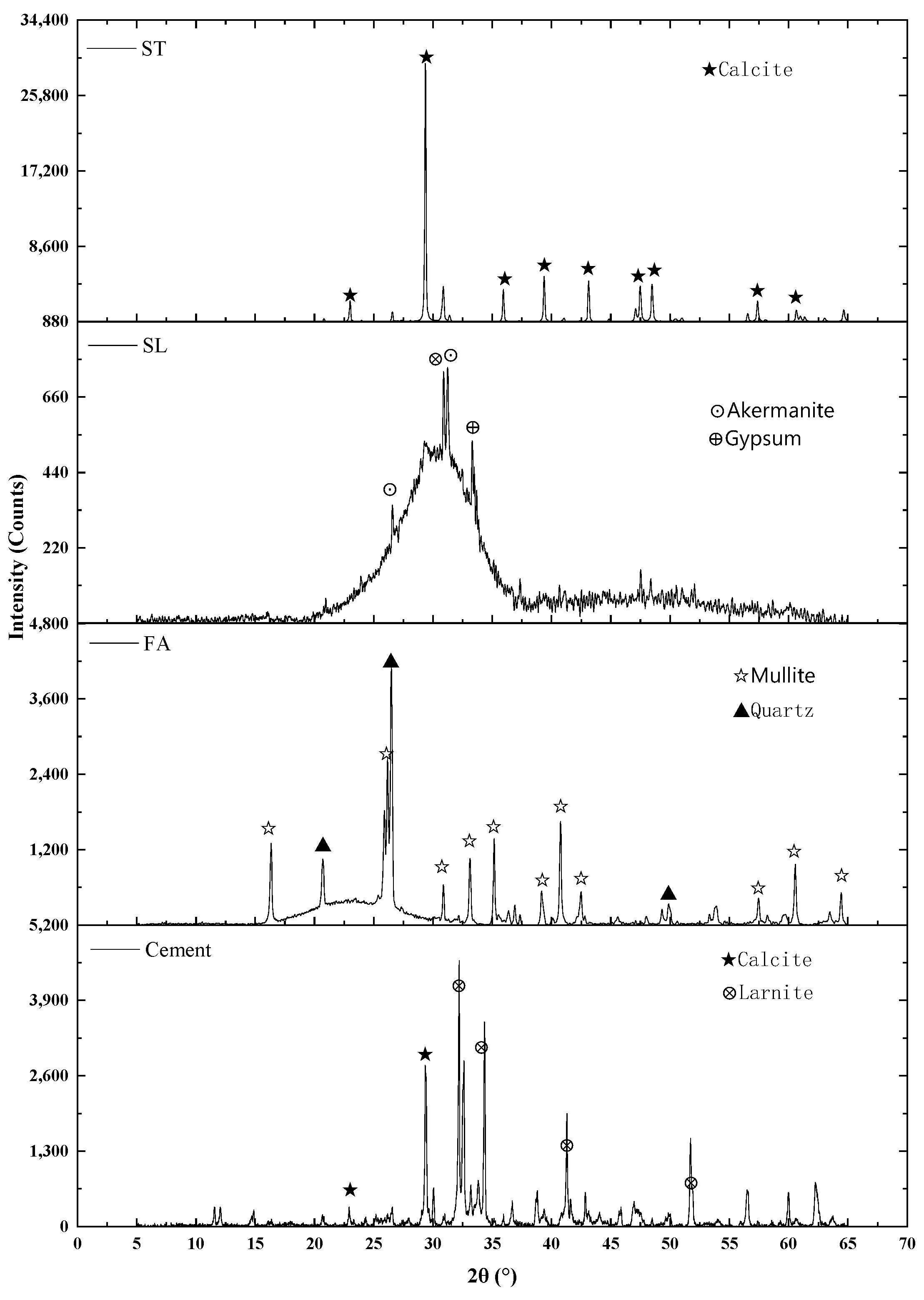 Materials 18 03565 g001