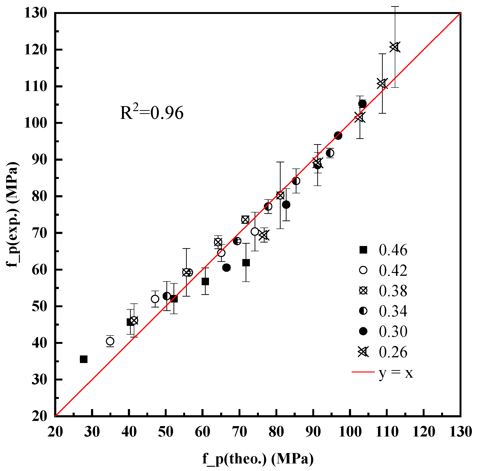 Materials 18 03565 g006