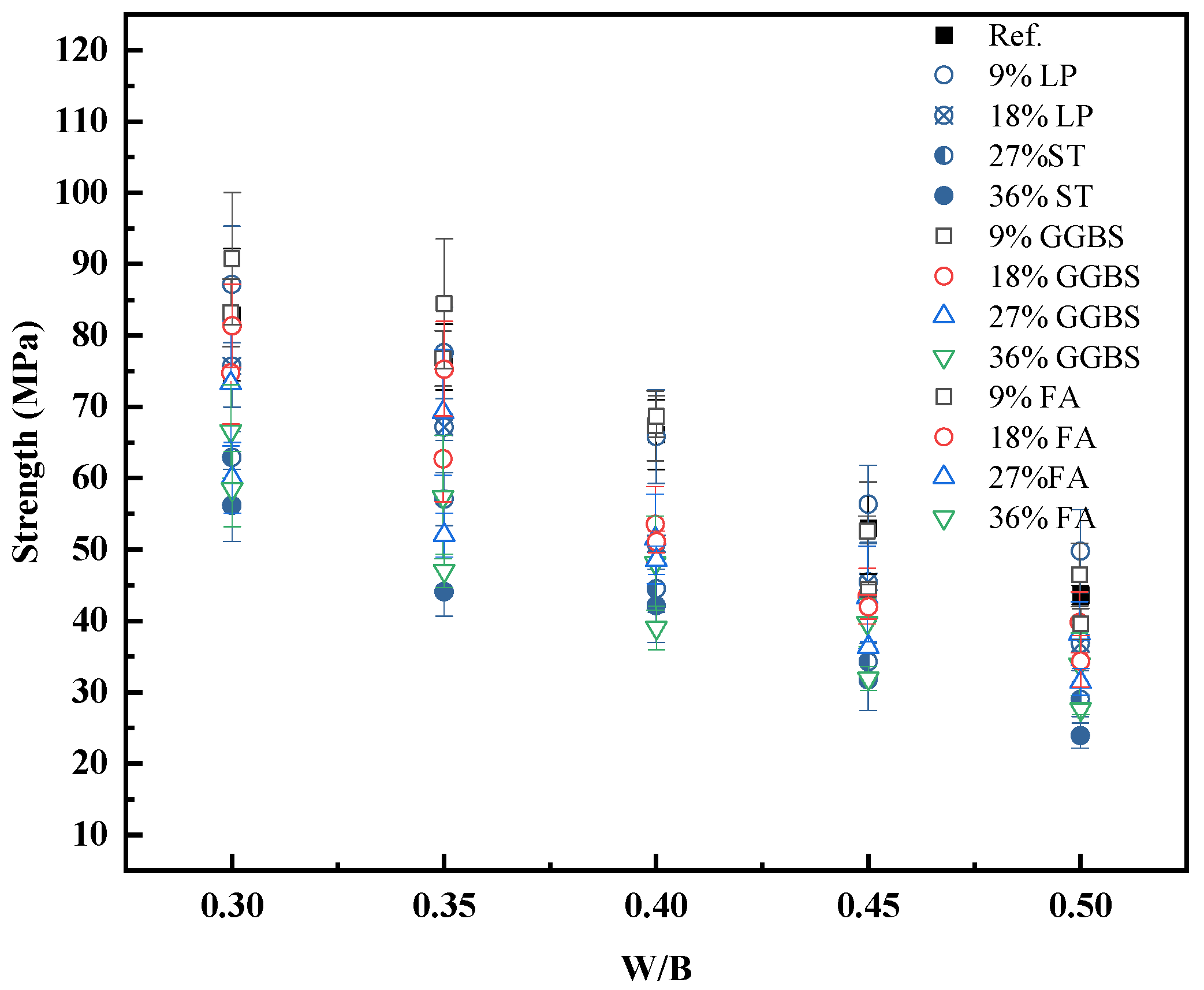Materials 18 03565 g007