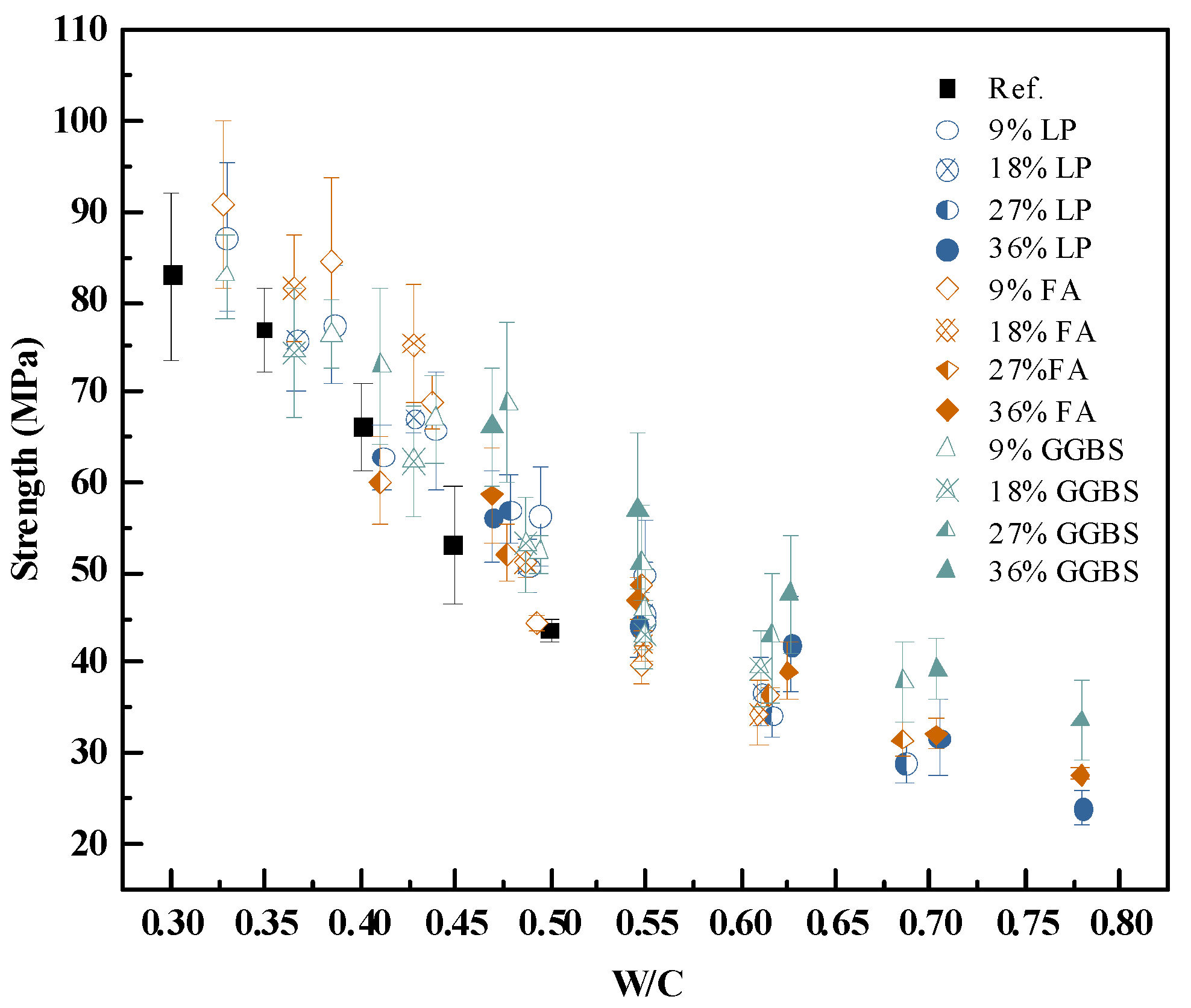 Materials 18 03565 g008