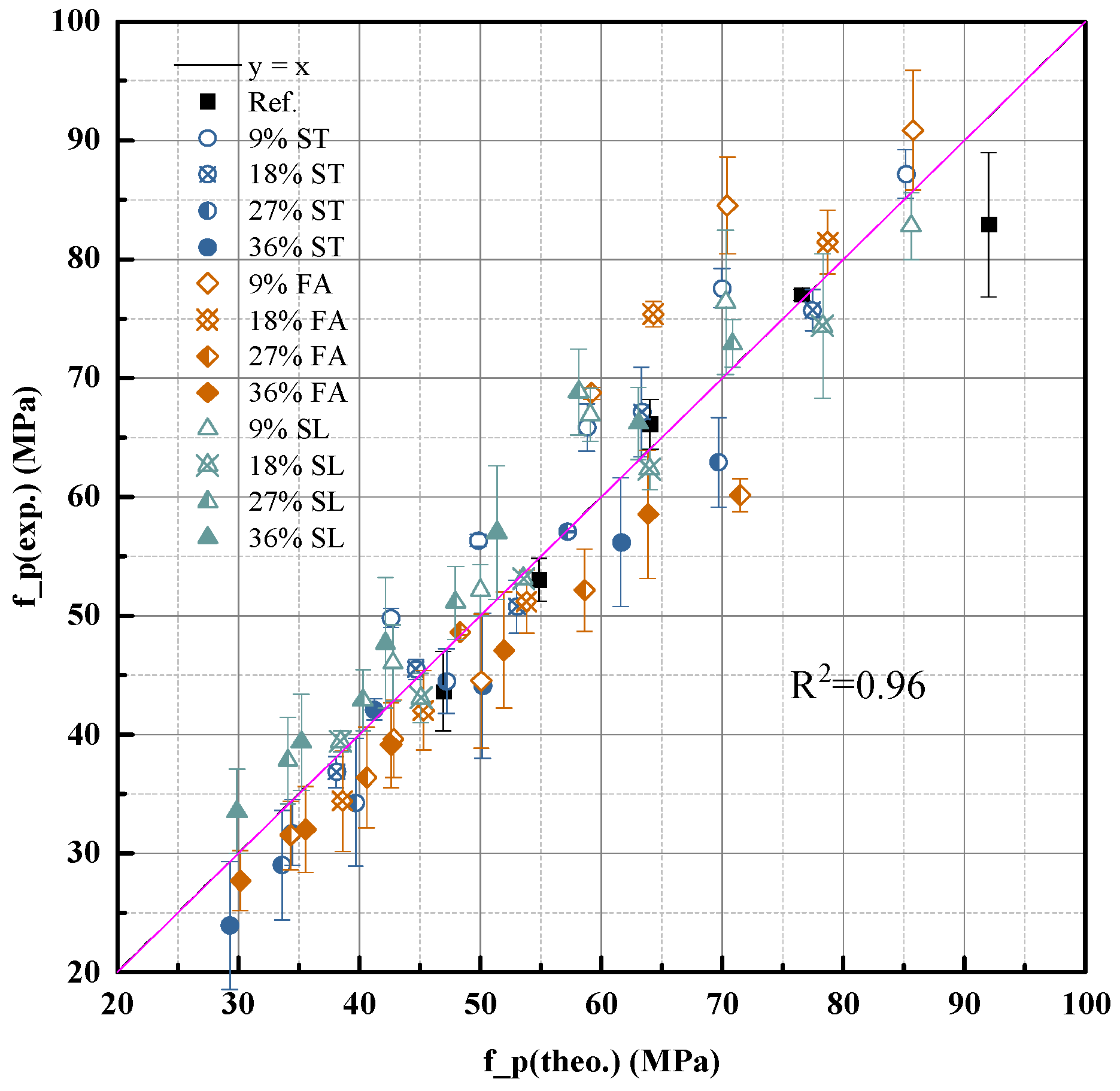 Materials 18 03565 g009
