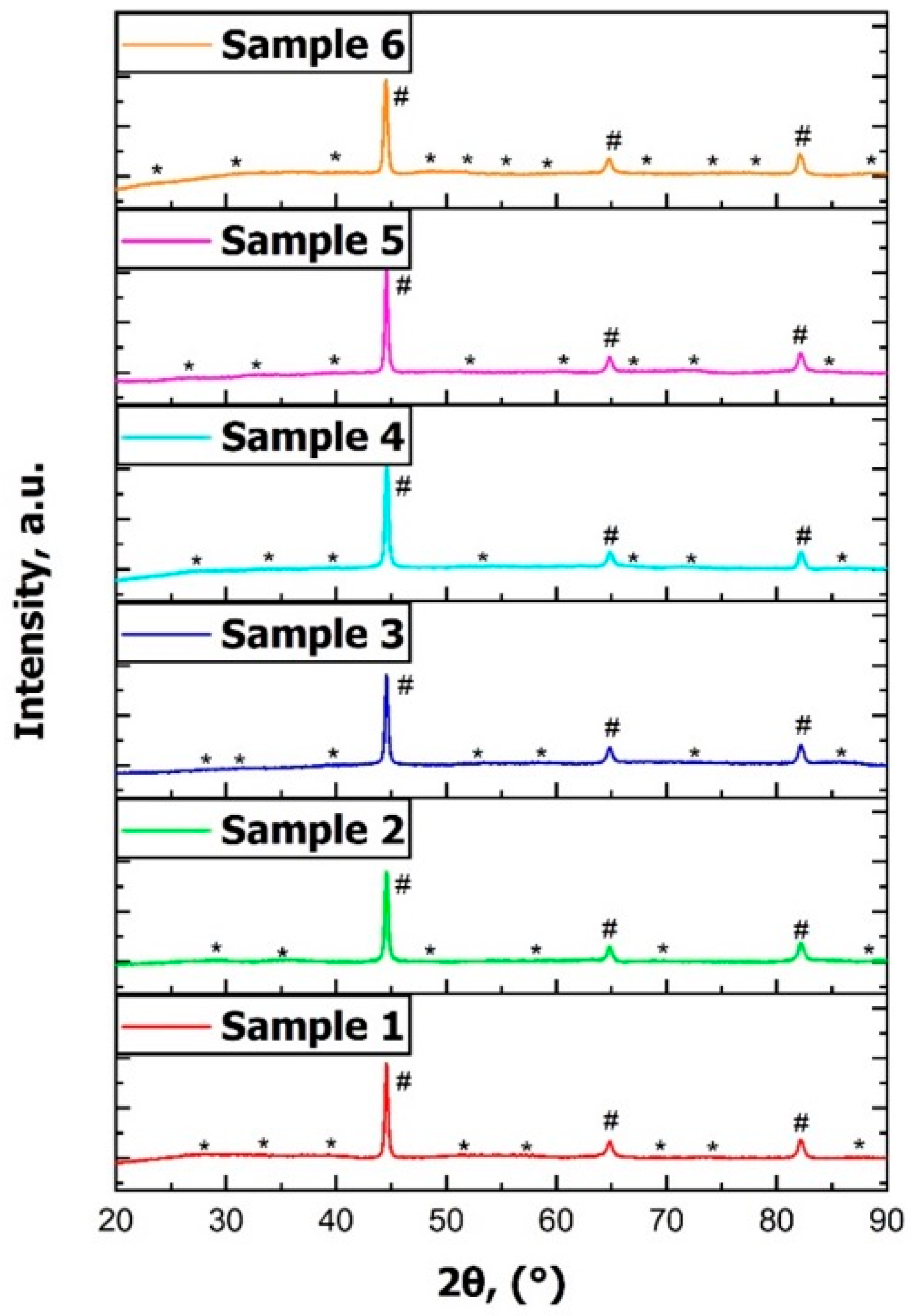 Materials 18 03566 g004