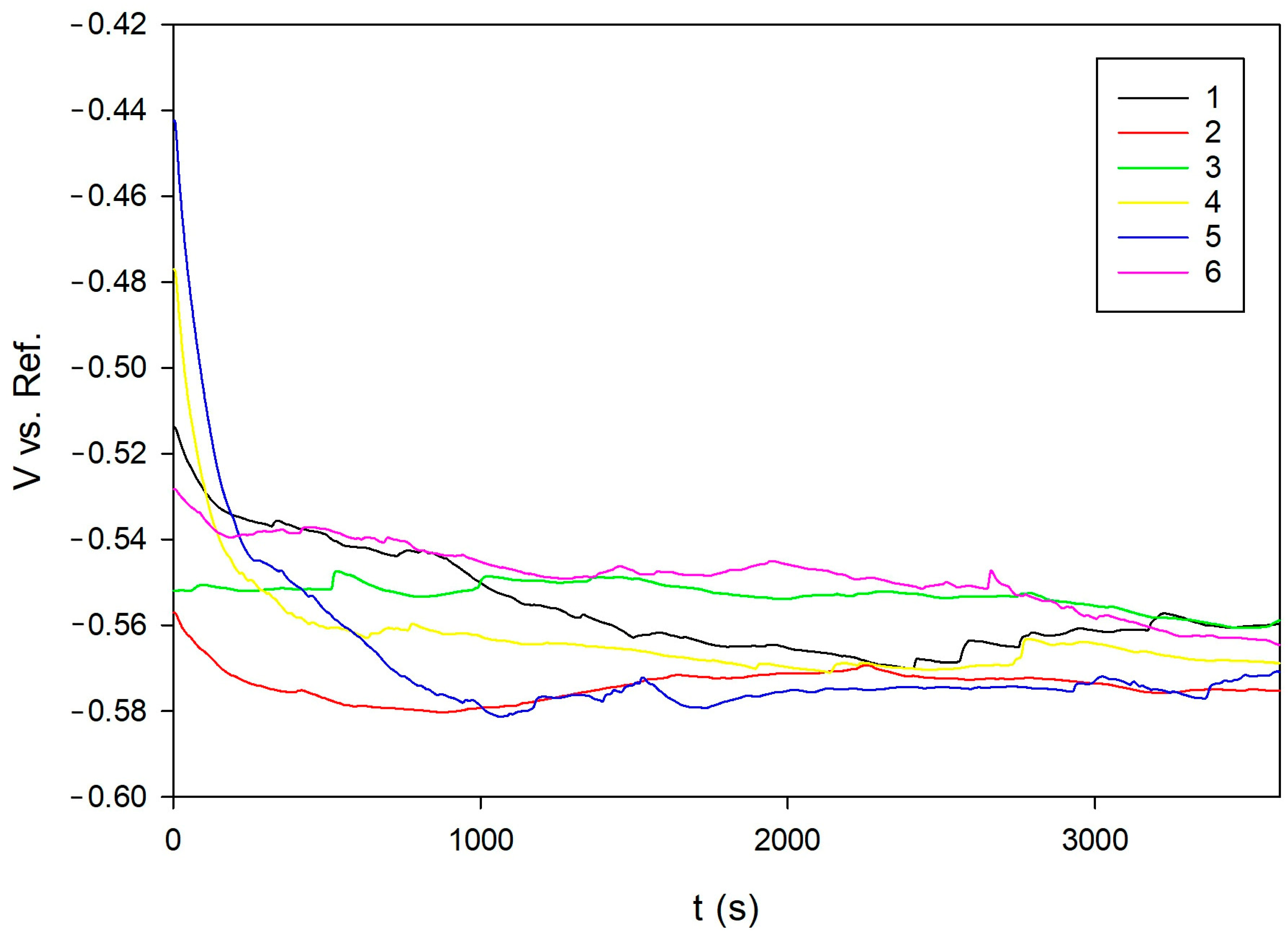 Materials 18 03566 g005