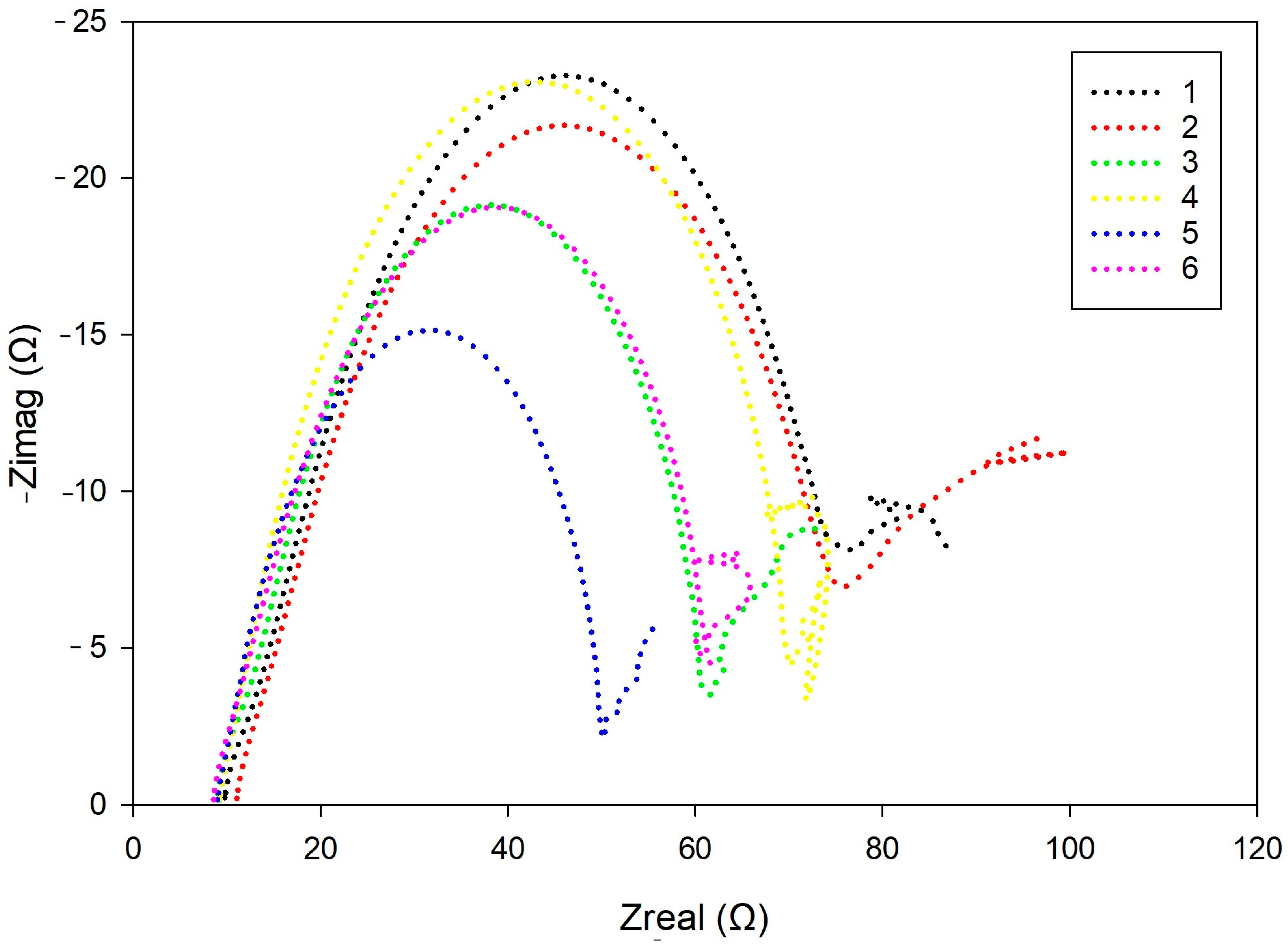 Materials 18 03566 g007