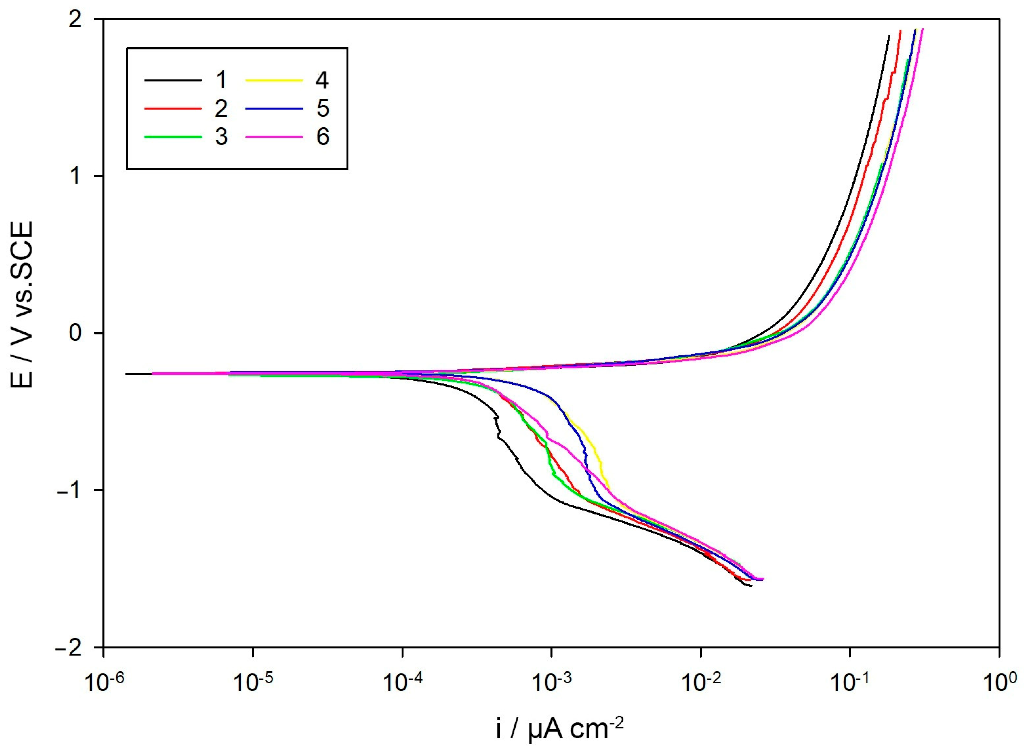 Materials 18 03566 g010