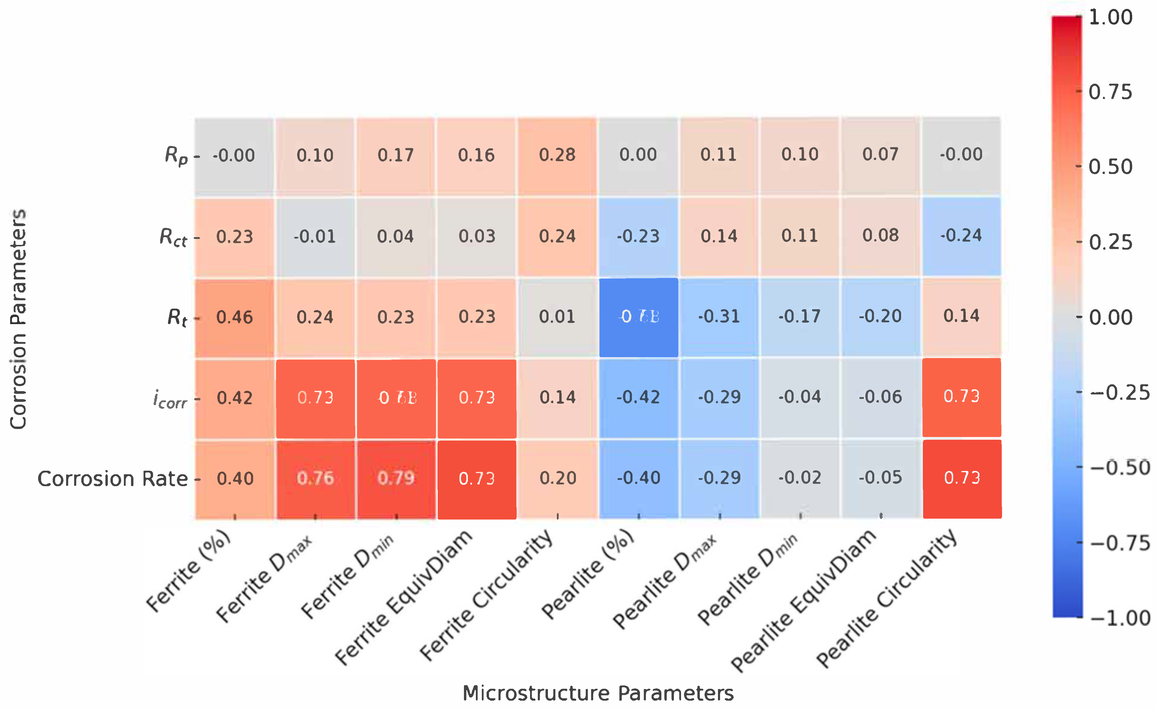 Materials 18 03566 g011