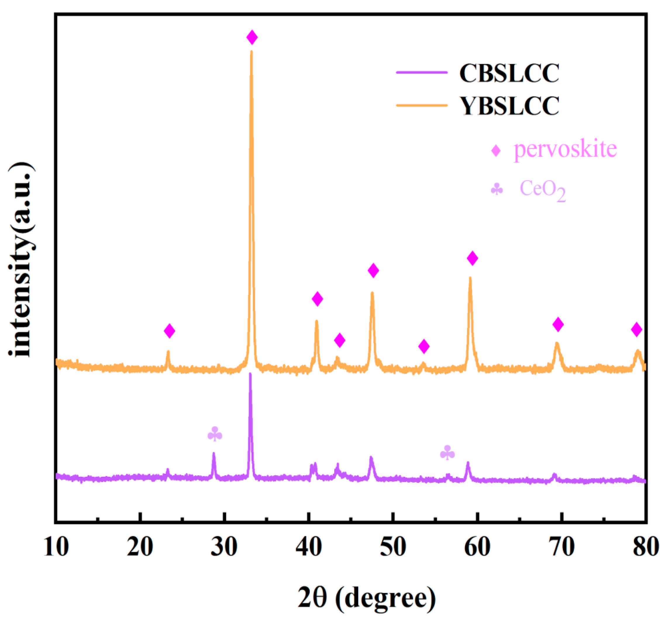 Materials 18 03569 g001