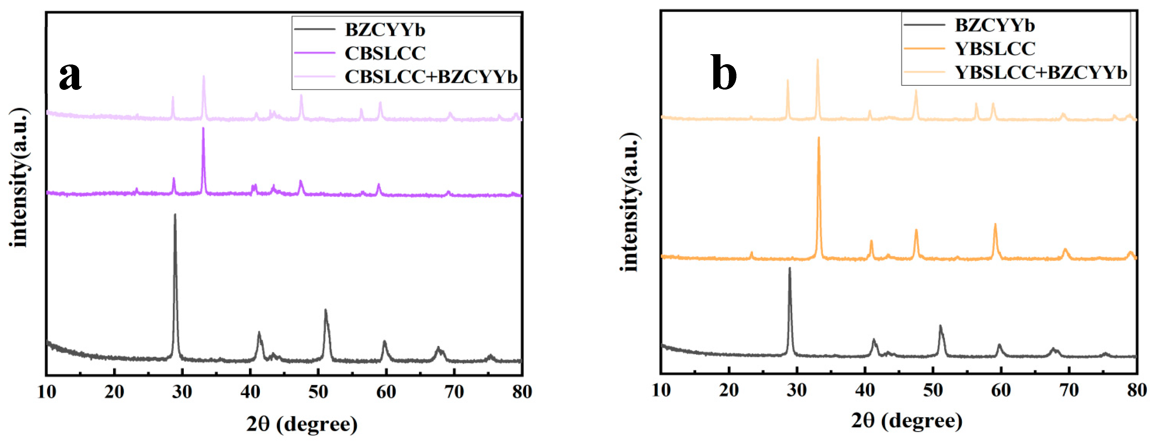 Materials 18 03569 g002