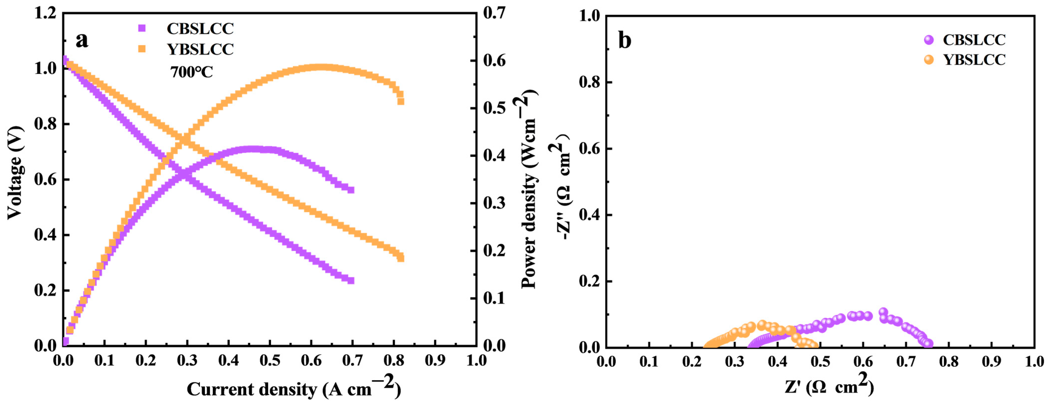 Materials 18 03569 g007