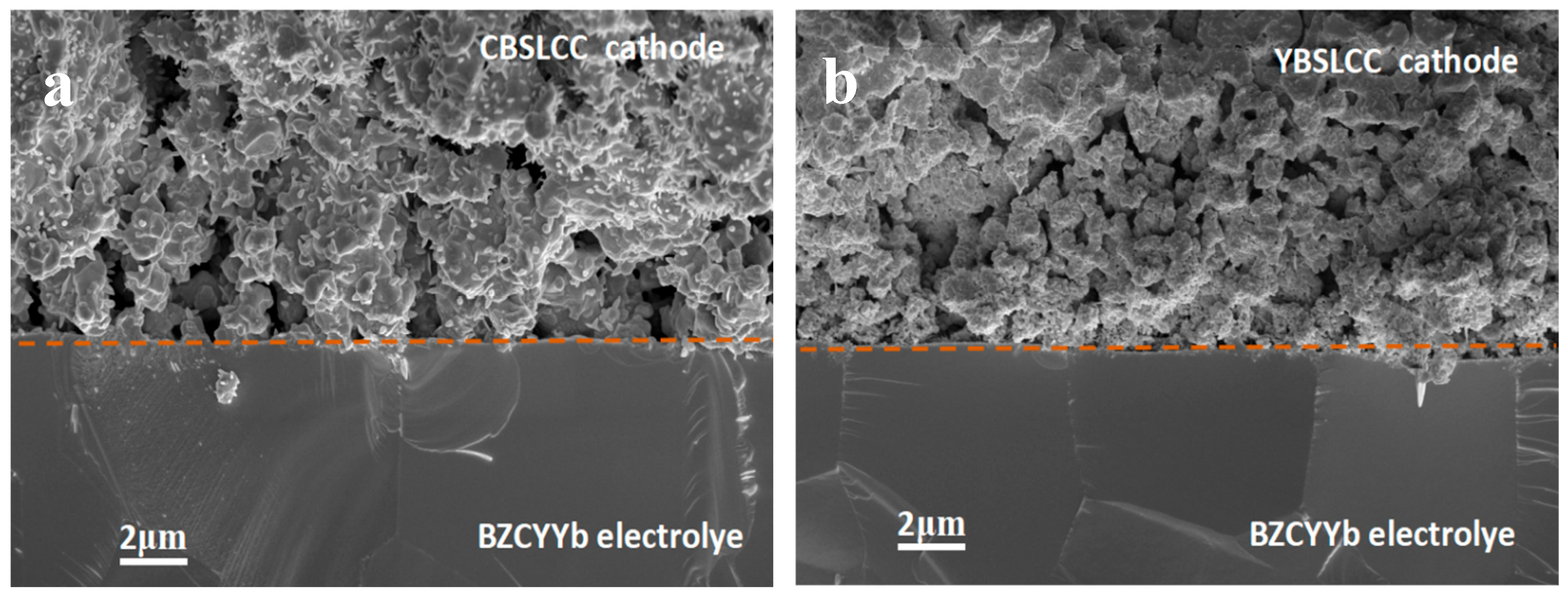 Materials 18 03569 g008