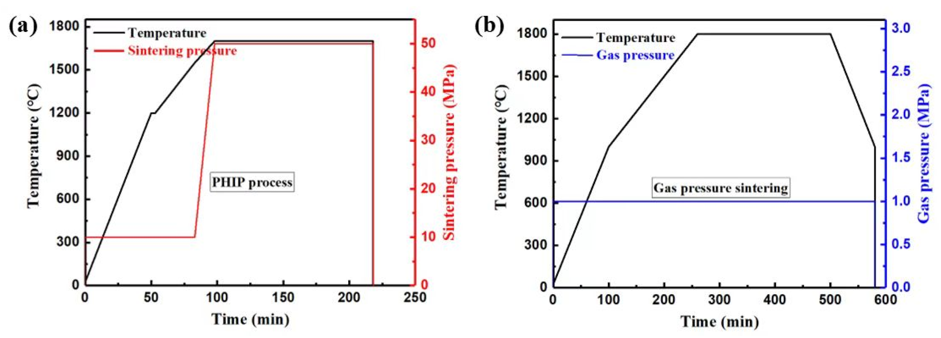 Materials 18 03573 g002