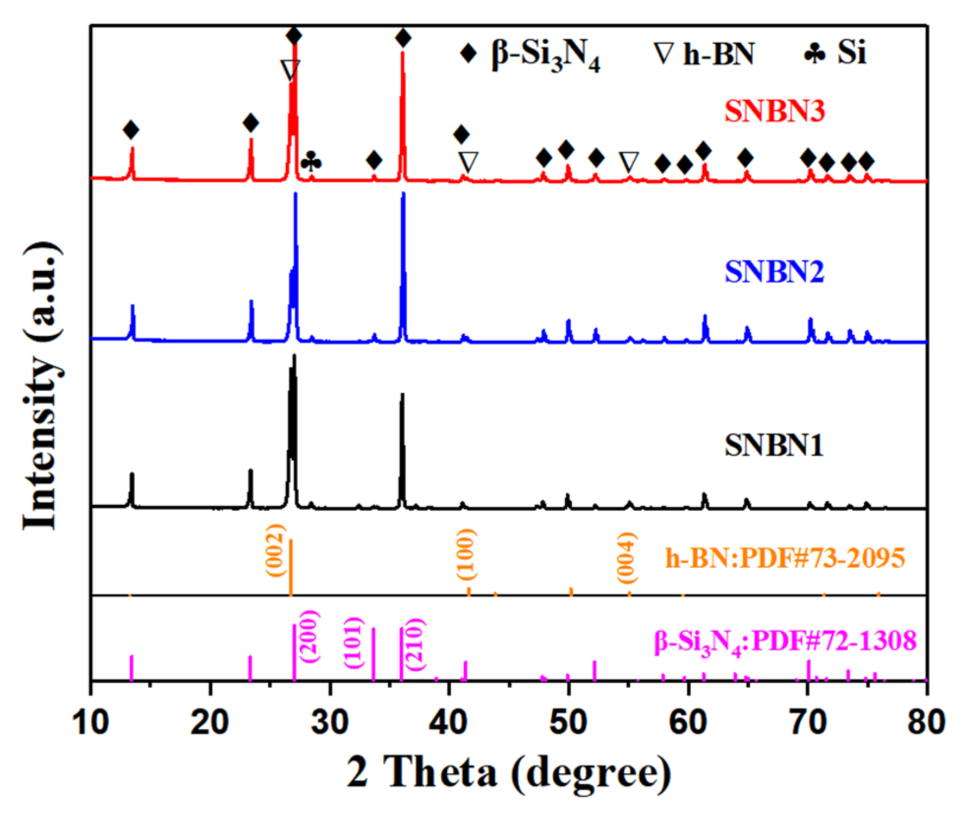 Materials 18 03573 g003