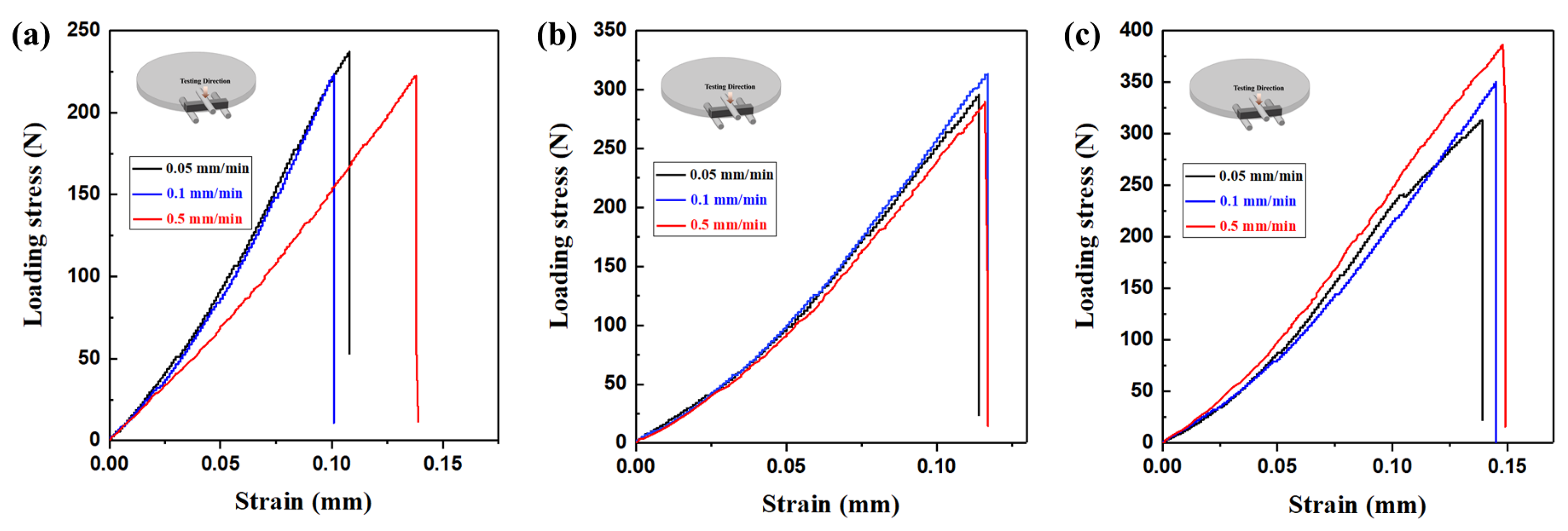 Materials 18 03573 g007