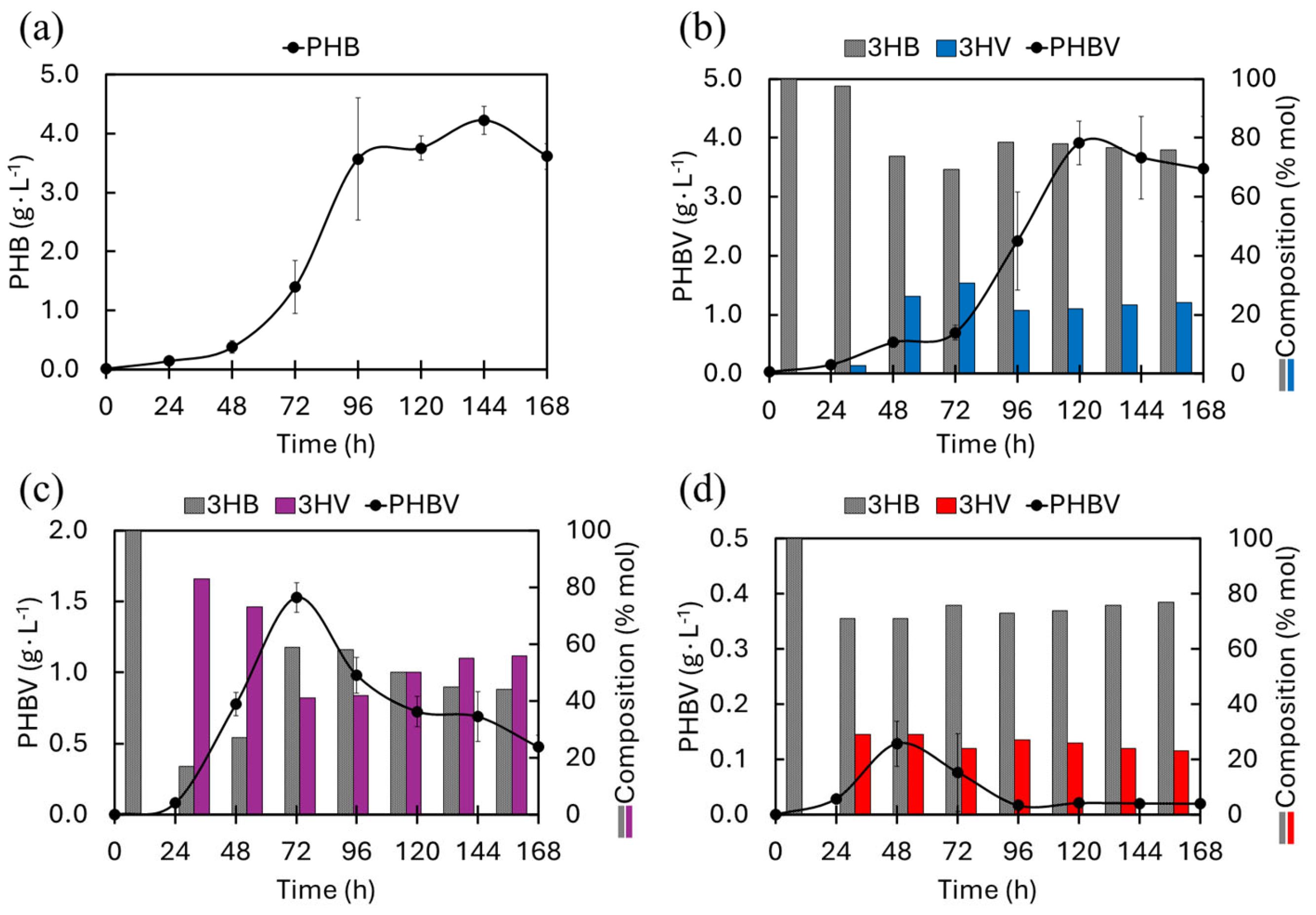 Materials 18 03577 g002