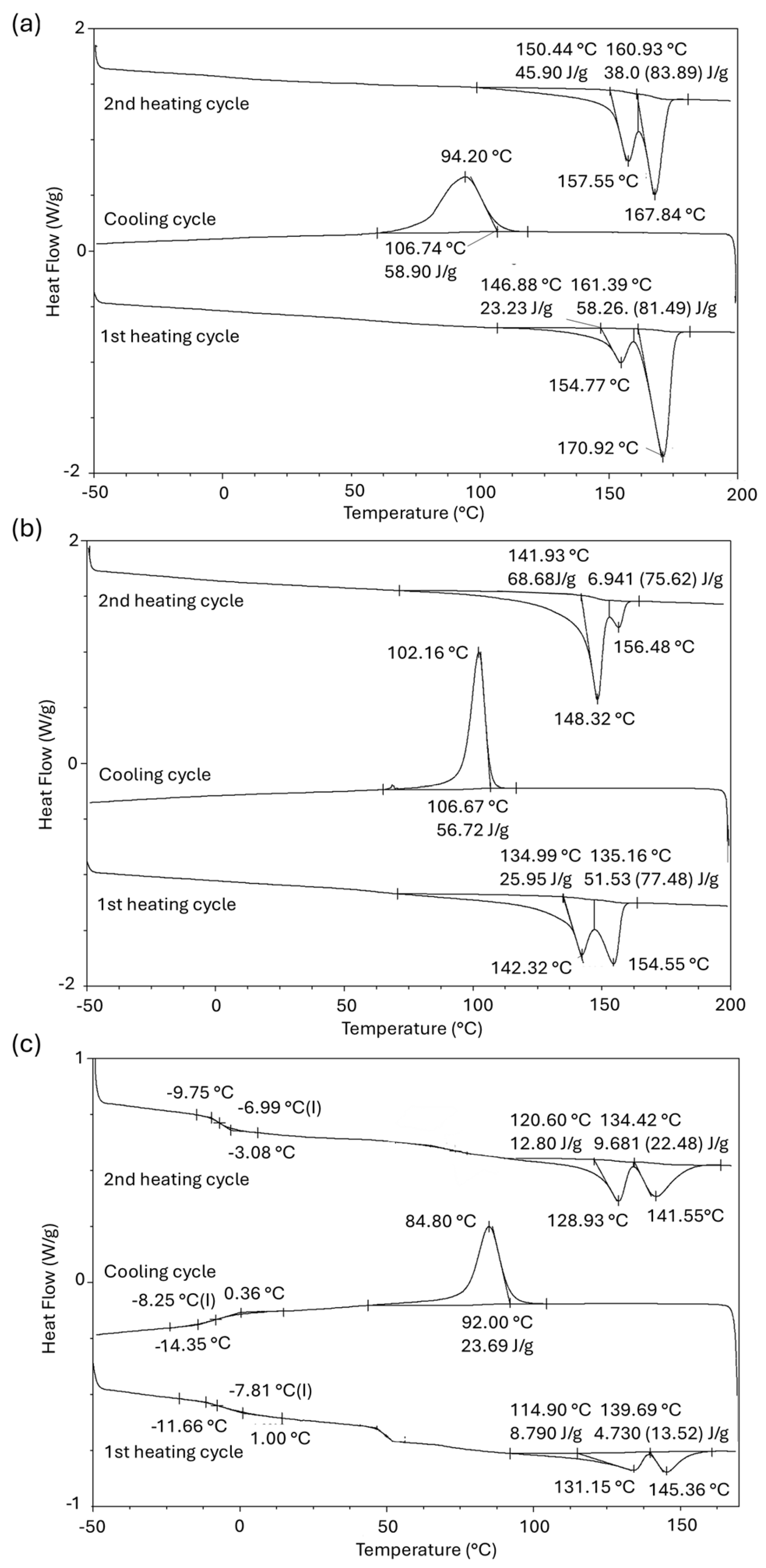 Materials 18 03577 g003
