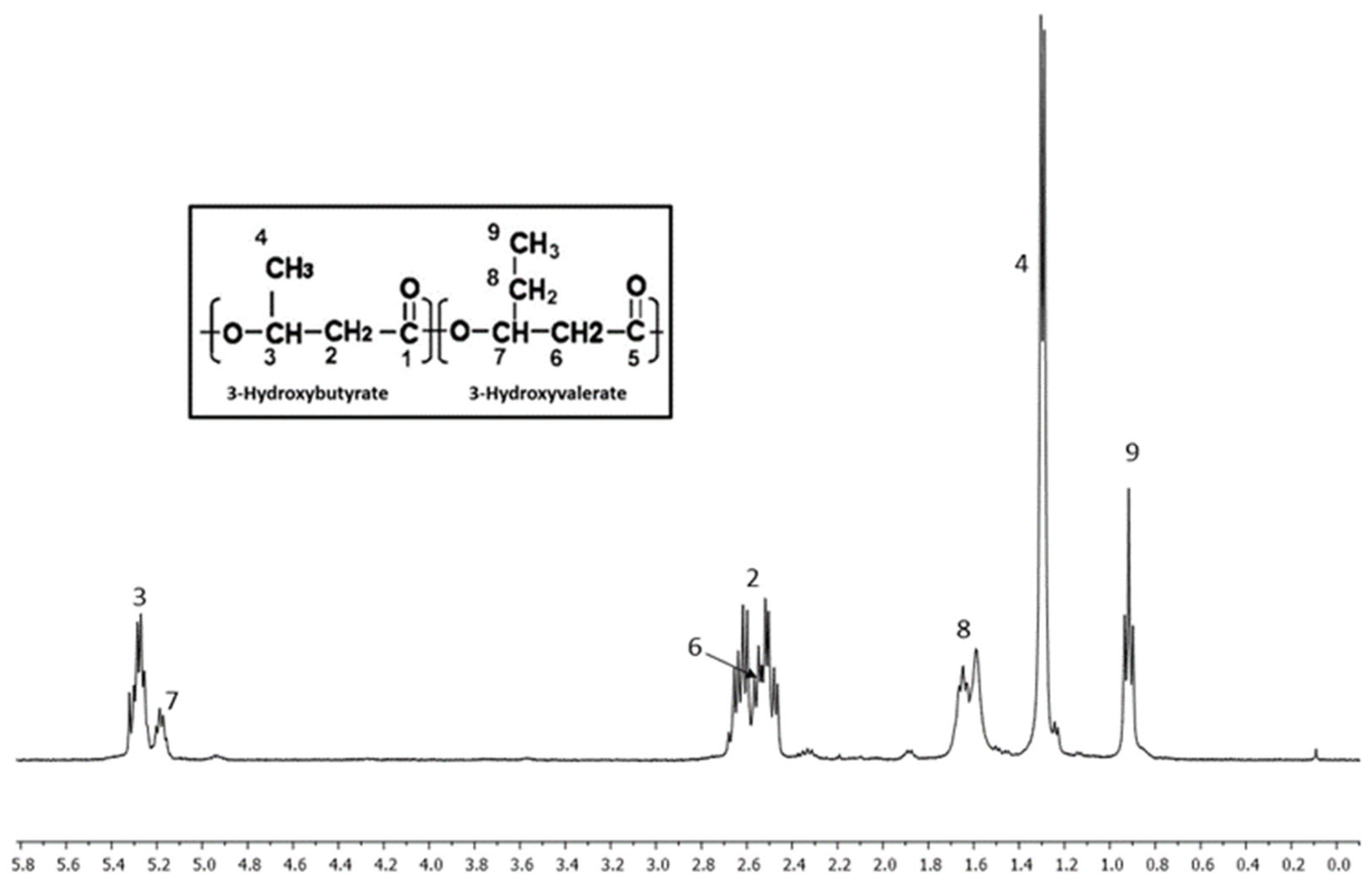 Materials 18 03577 g010