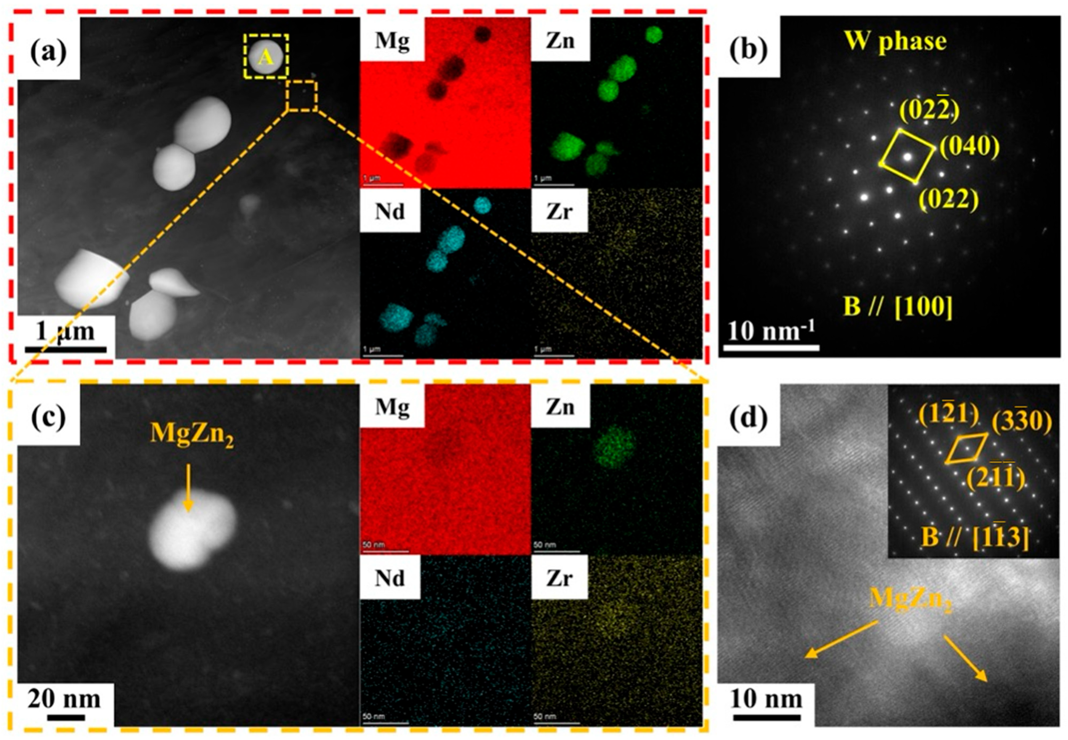 Materials 18 03578 g005