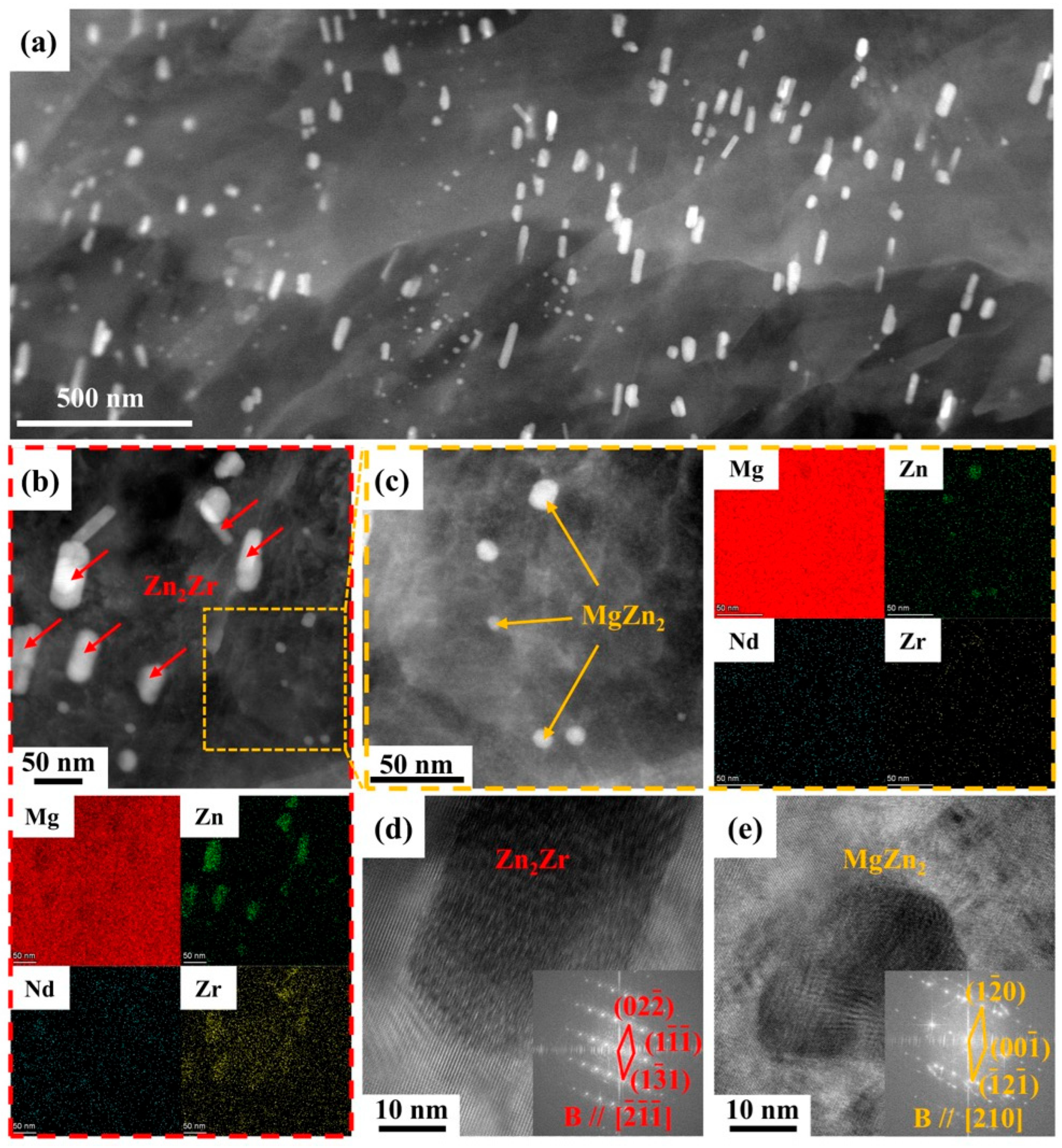 Materials 18 03578 g007