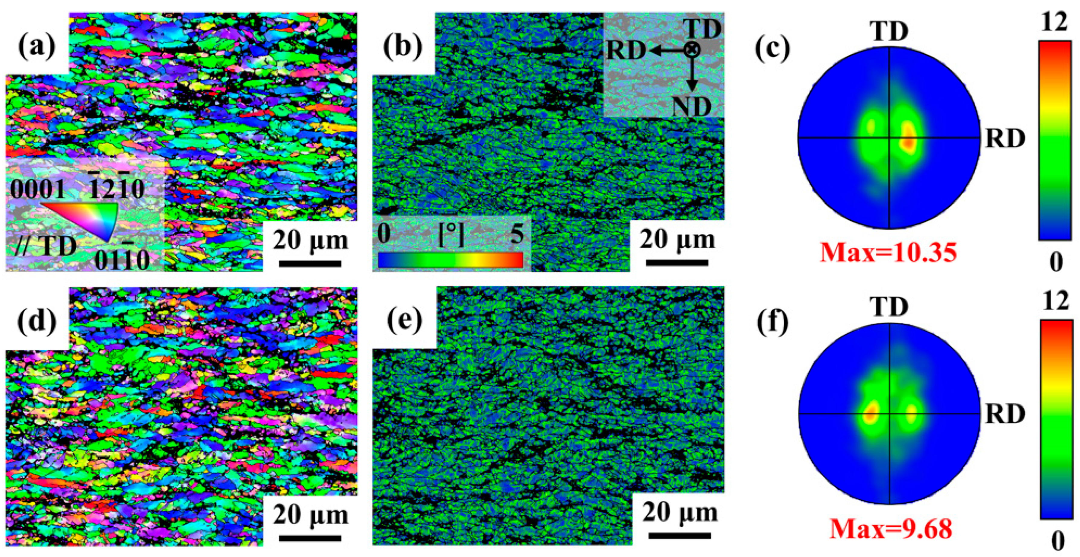 Materials 18 03578 g008