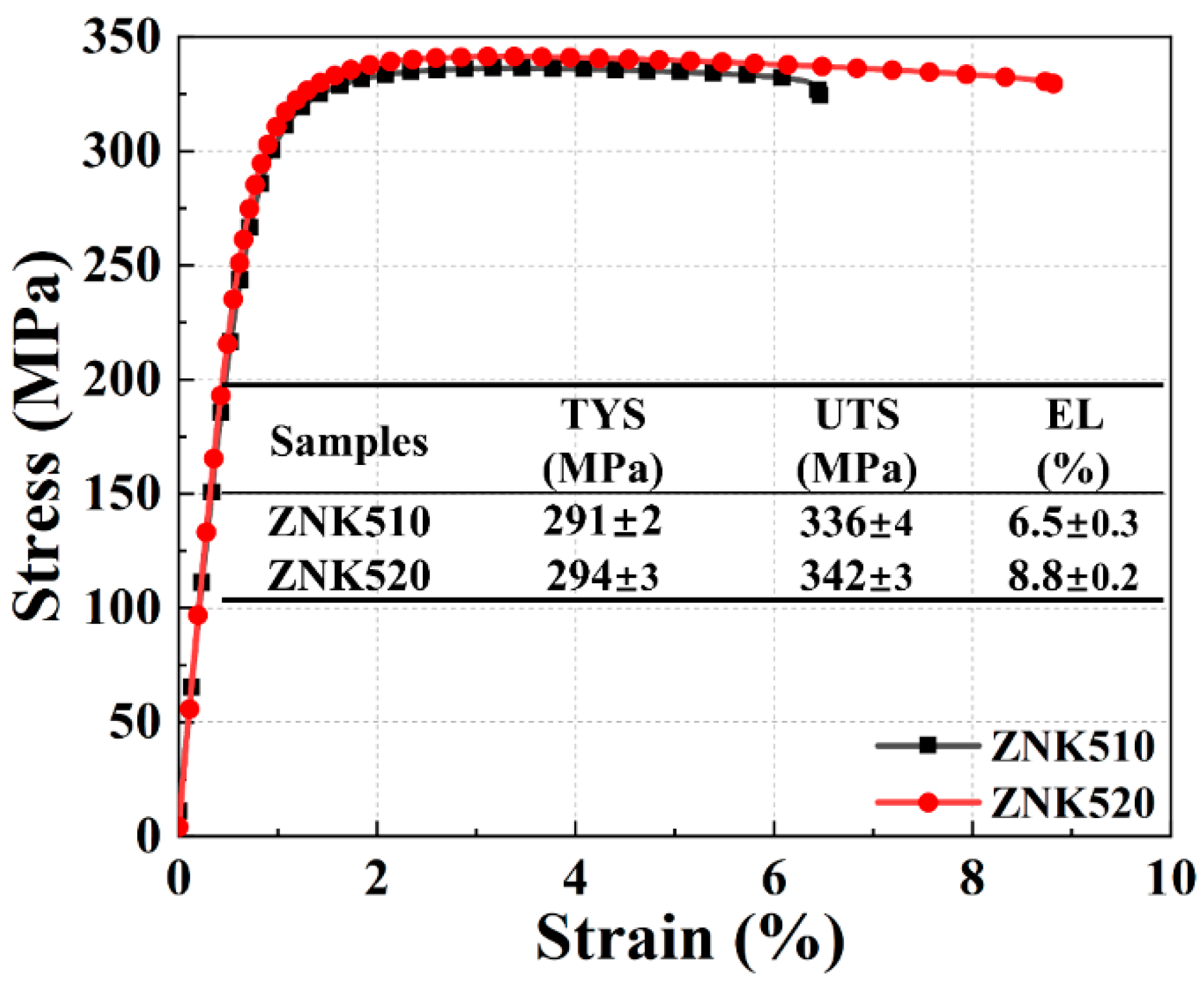 Materials 18 03578 g010