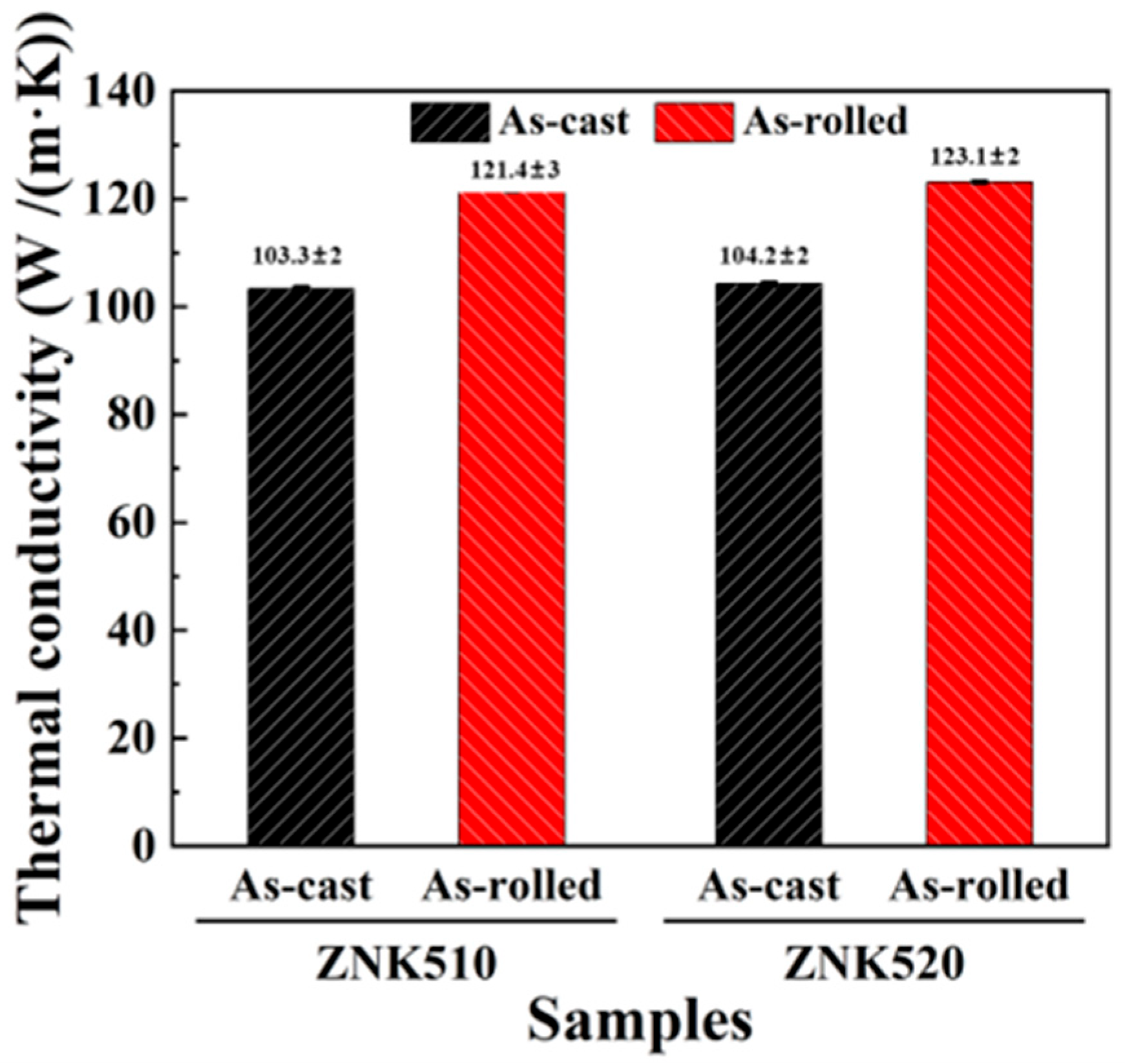 Materials 18 03578 g011