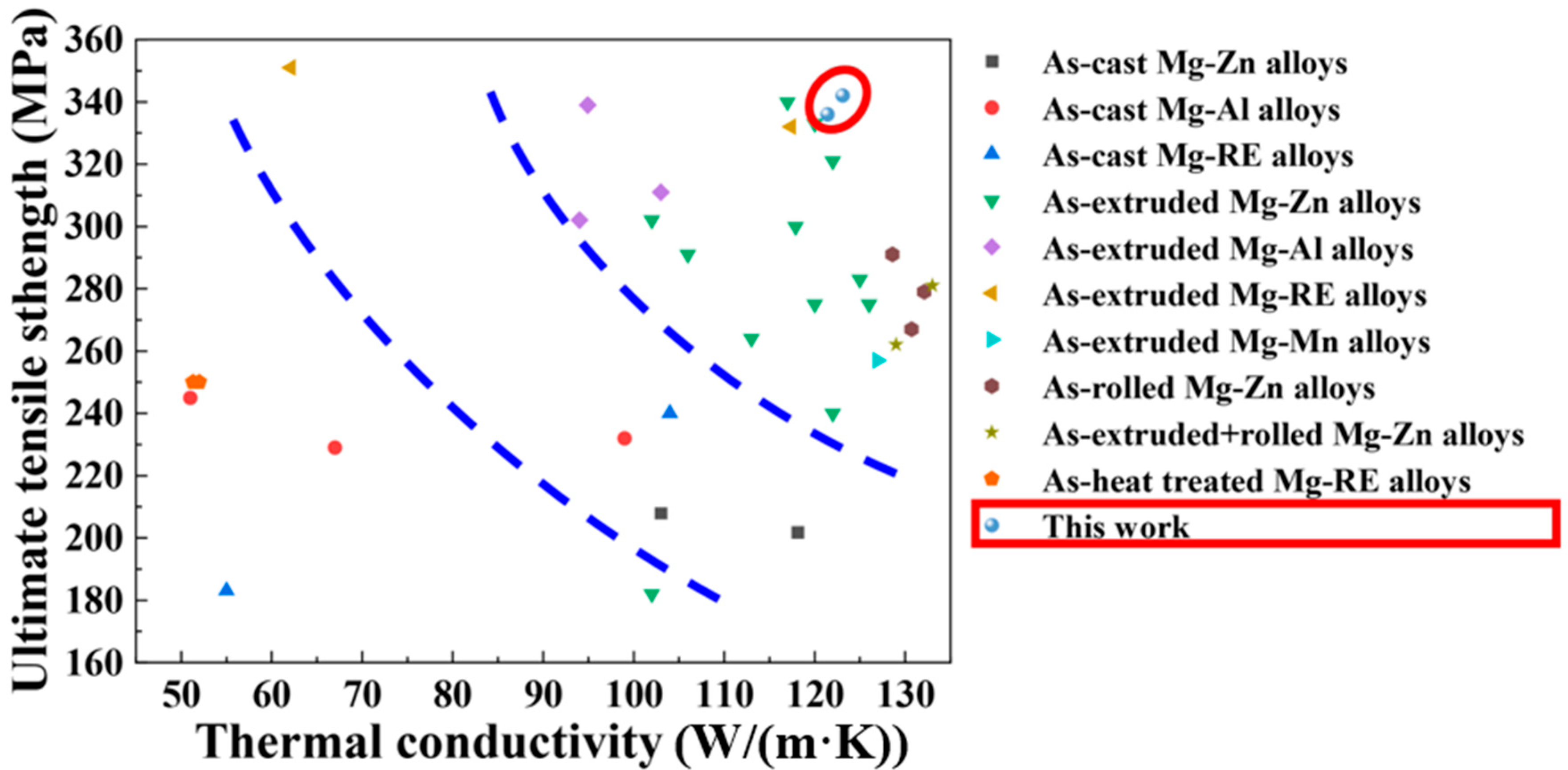 Materials 18 03578 g012