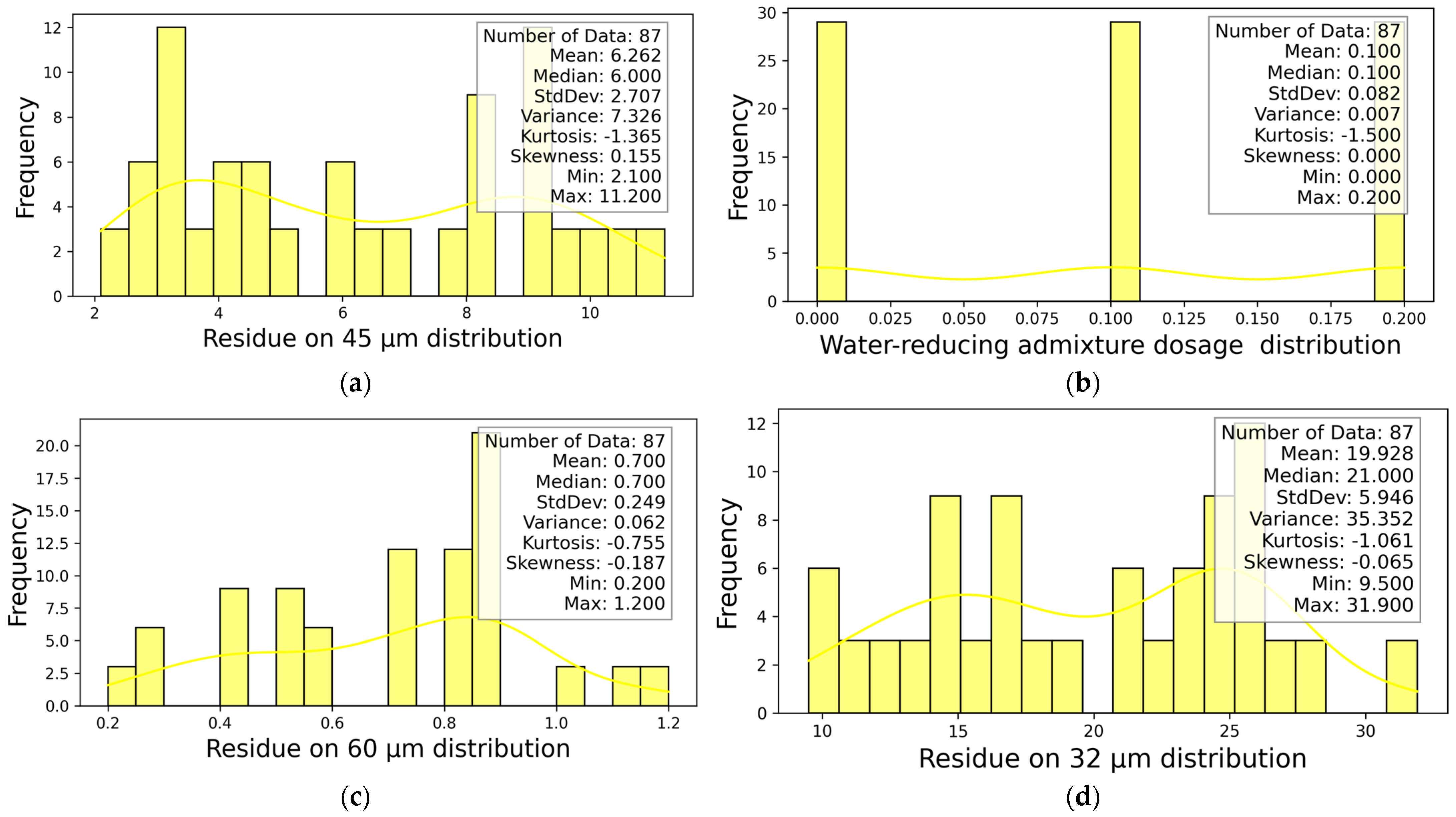 Materials 18 03579 g005