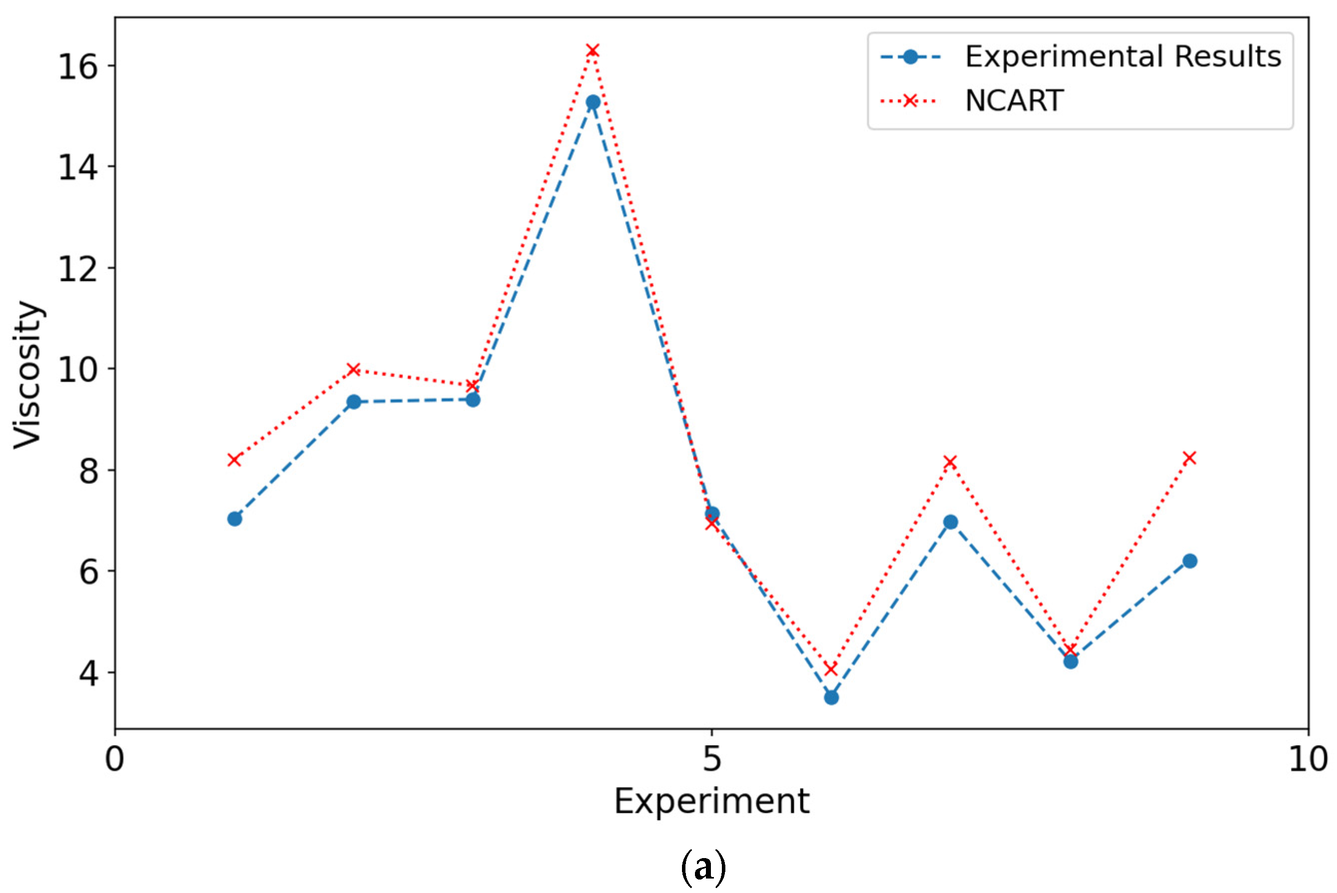 Materials 18 03579 g006a