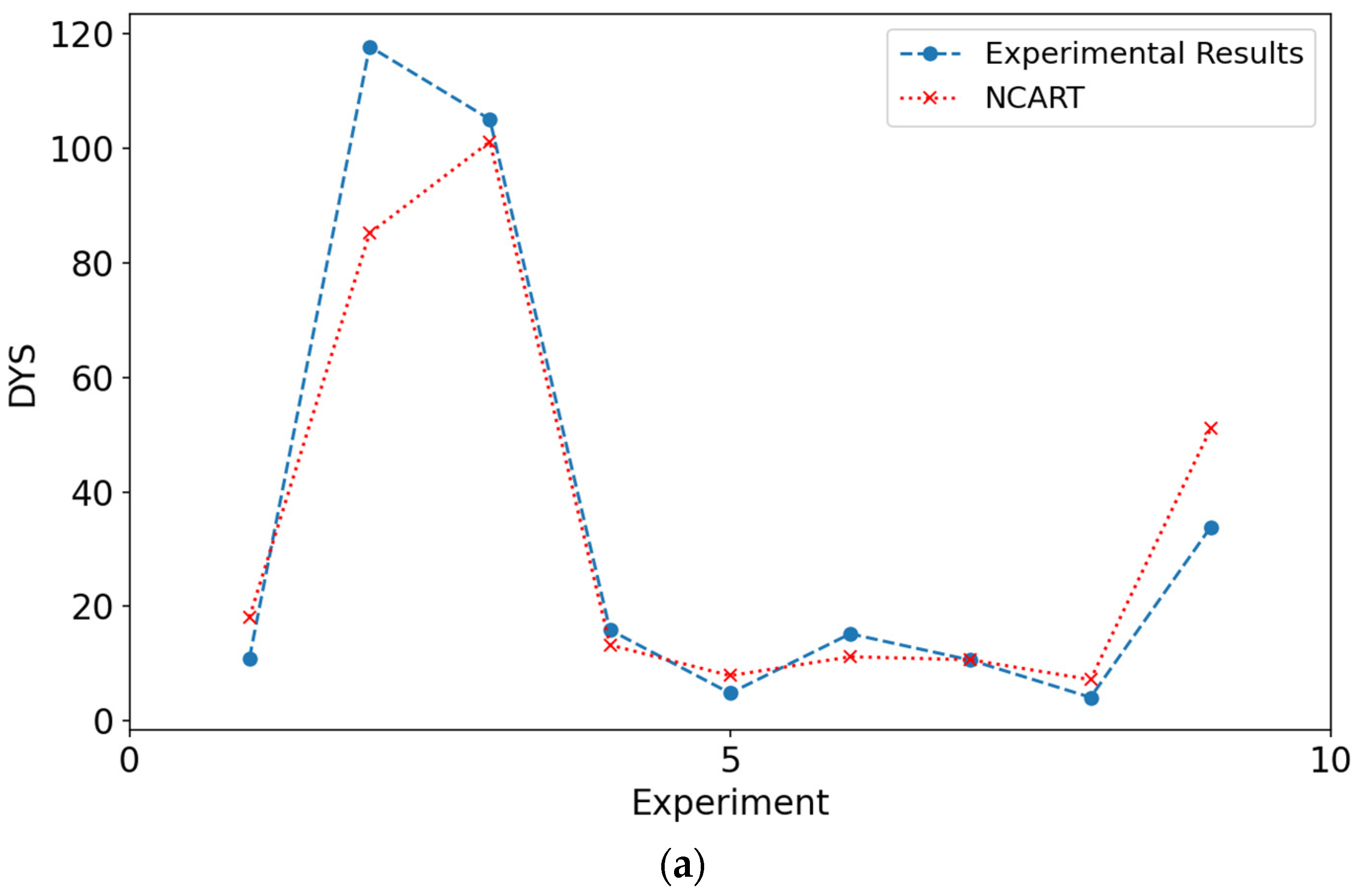 Materials 18 03579 g007a