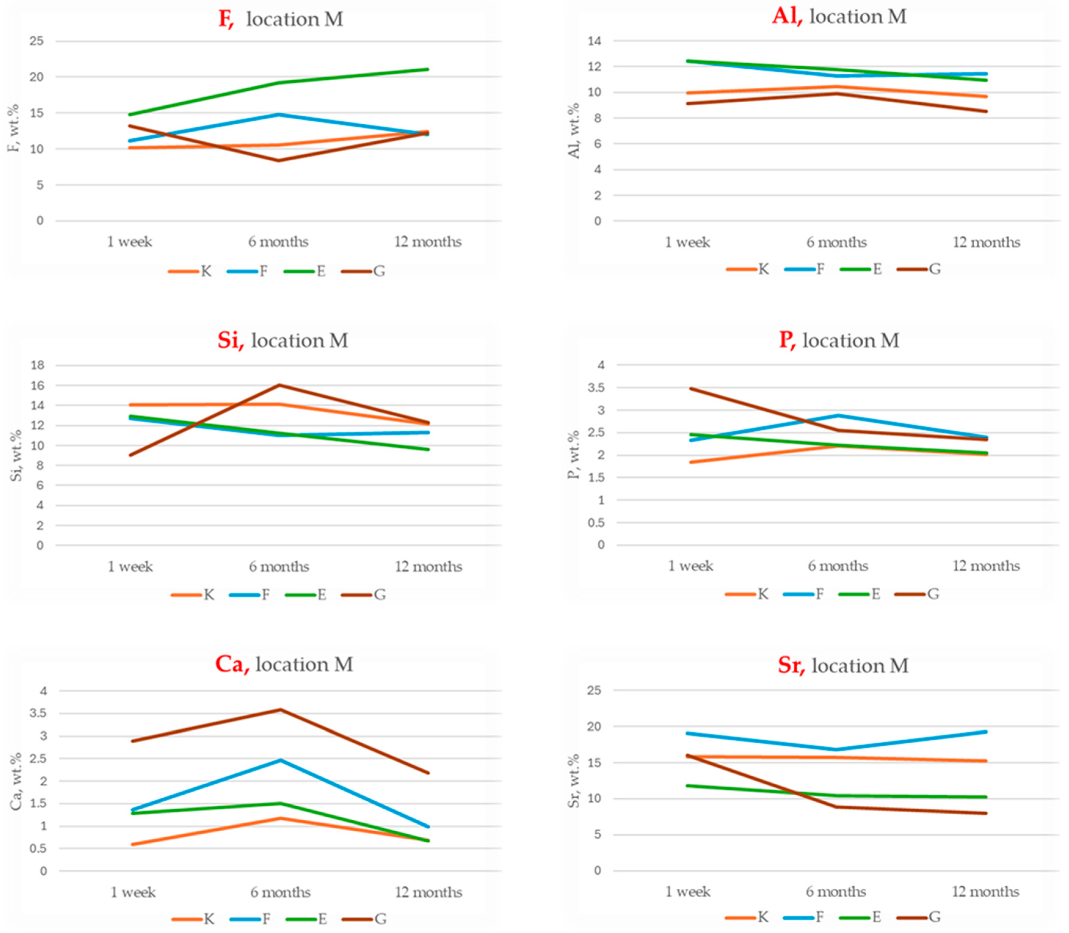Materials 18 03580 g003 Materials 18 03580 g003
